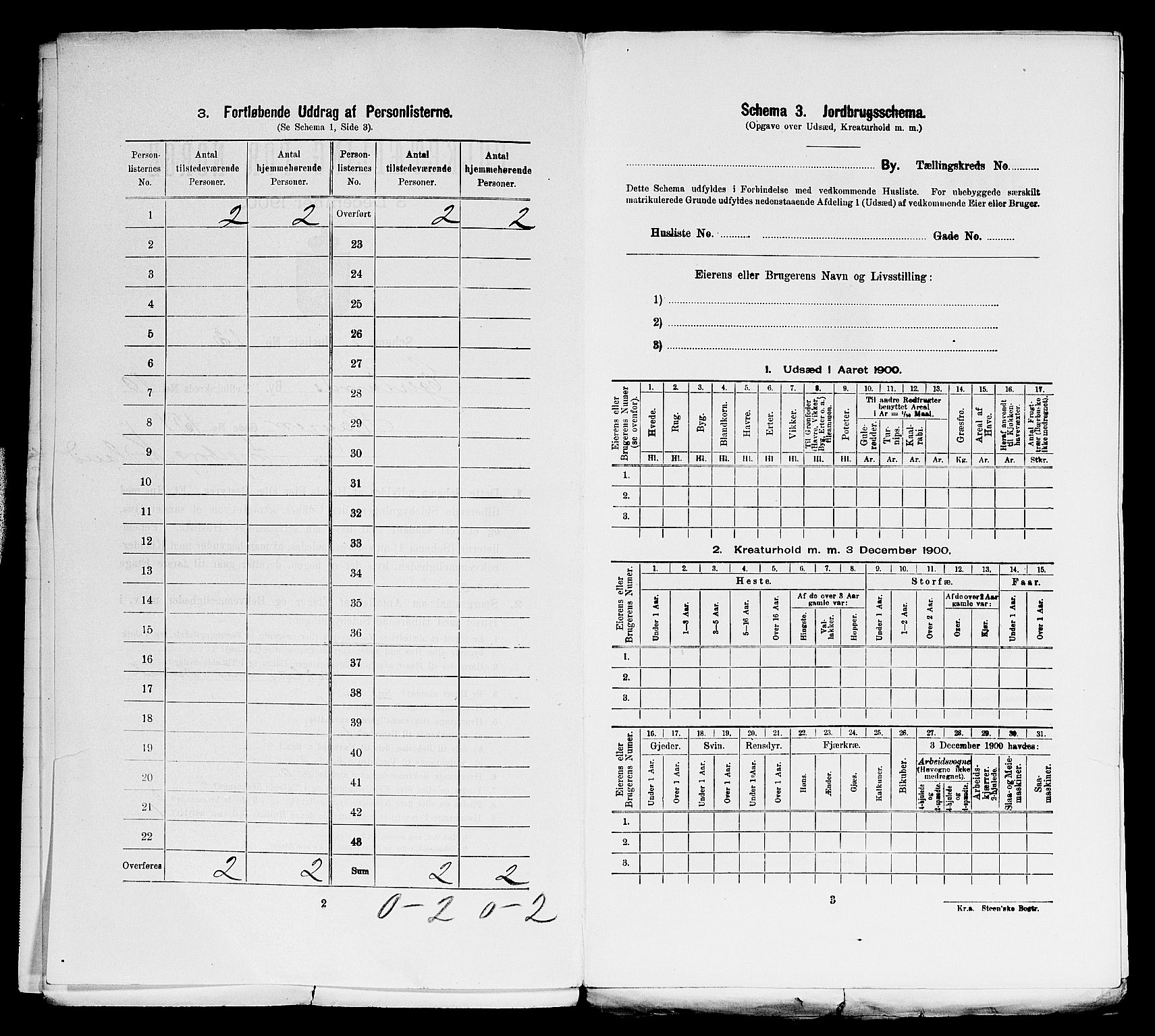 SAST, Folketelling 1900 for 1101 Egersund ladested, 1900, s. 68