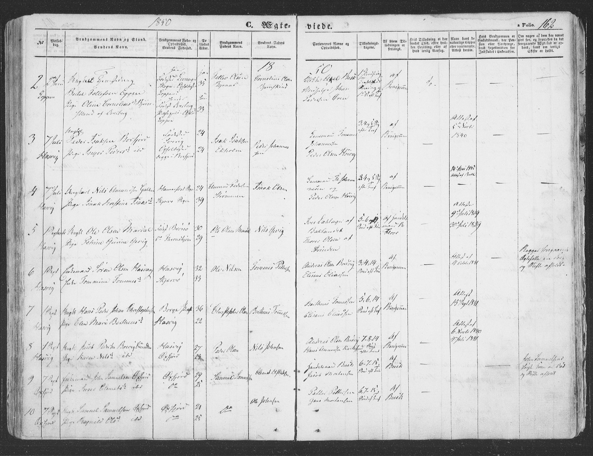 Loppa sokneprestkontor, AV/SATØ-S-1339/H/Ha/L0004kirke: Ministerialbok nr. 4, 1849-1868, s. 162