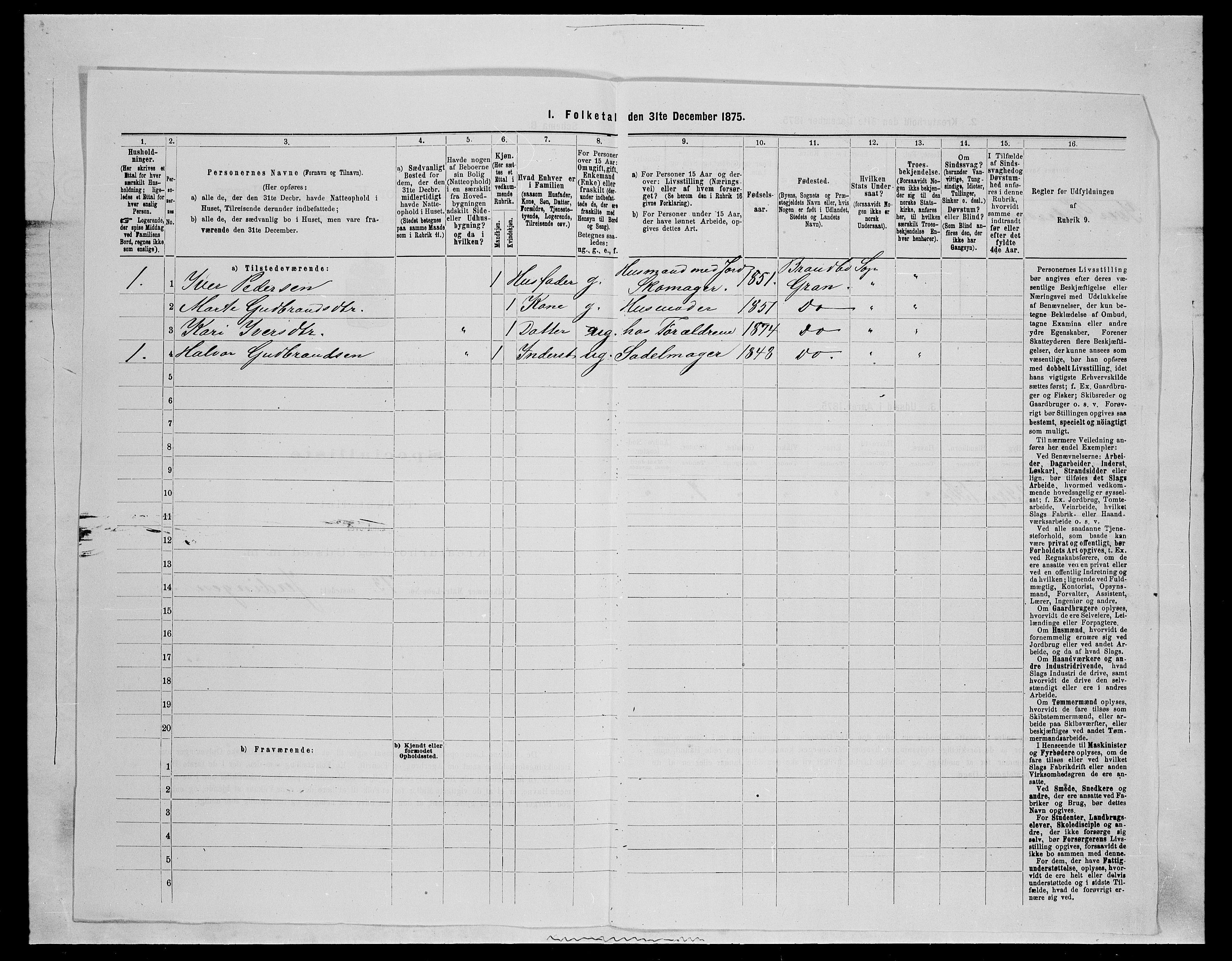 SAH, Folketelling 1875 for 0534P Gran prestegjeld, 1875, s. 633