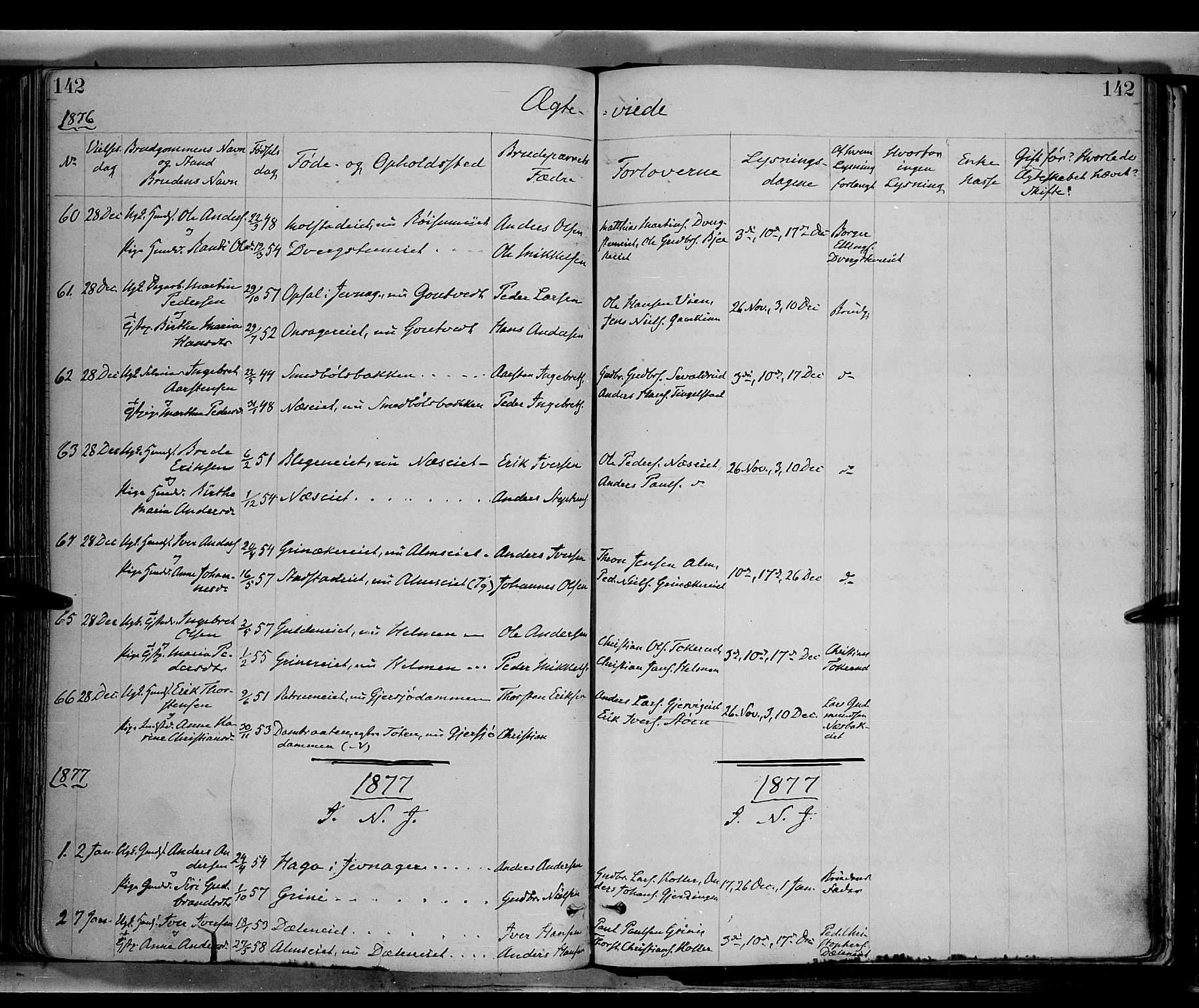 Gran prestekontor, AV/SAH-PREST-112/H/Ha/Haa/L0013: Ministerialbok nr. 13, 1875-1879, s. 142