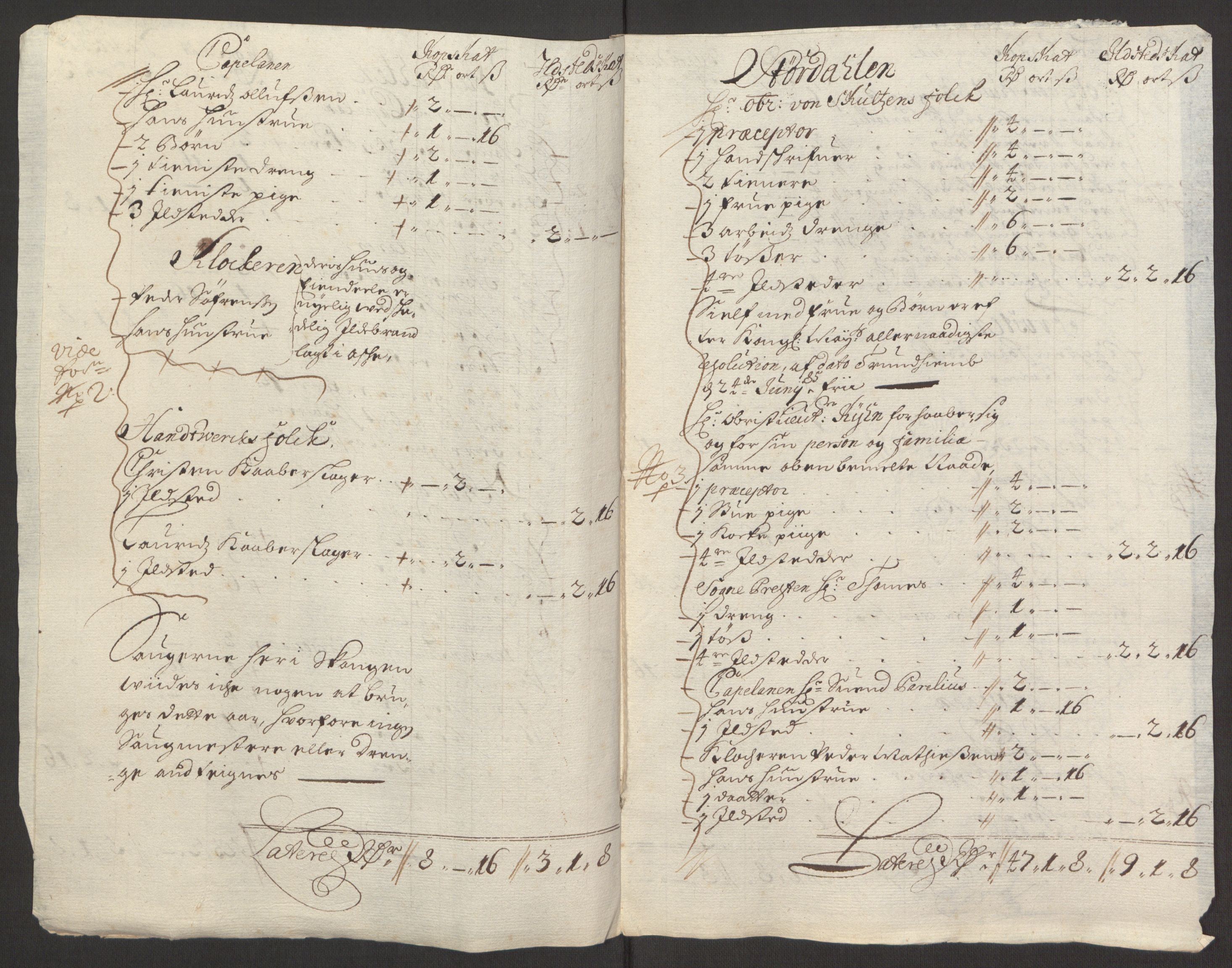 Rentekammeret inntil 1814, Reviderte regnskaper, Fogderegnskap, RA/EA-4092/R62/L4185: Fogderegnskap Stjørdal og Verdal, 1692, s. 143