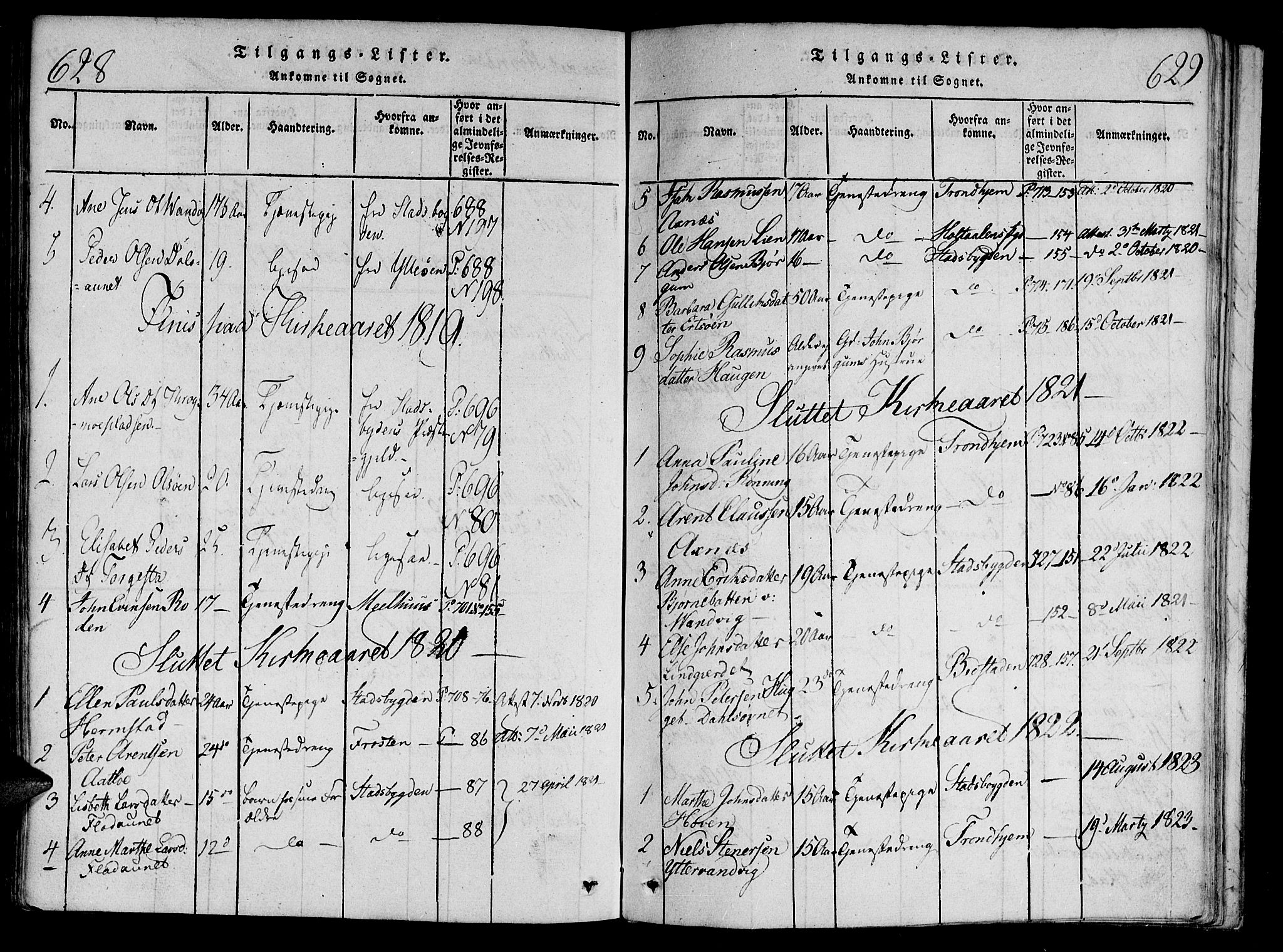 Ministerialprotokoller, klokkerbøker og fødselsregistre - Nord-Trøndelag, SAT/A-1458/701/L0005: Ministerialbok nr. 701A05 /2, 1816-1825, s. 628-629
