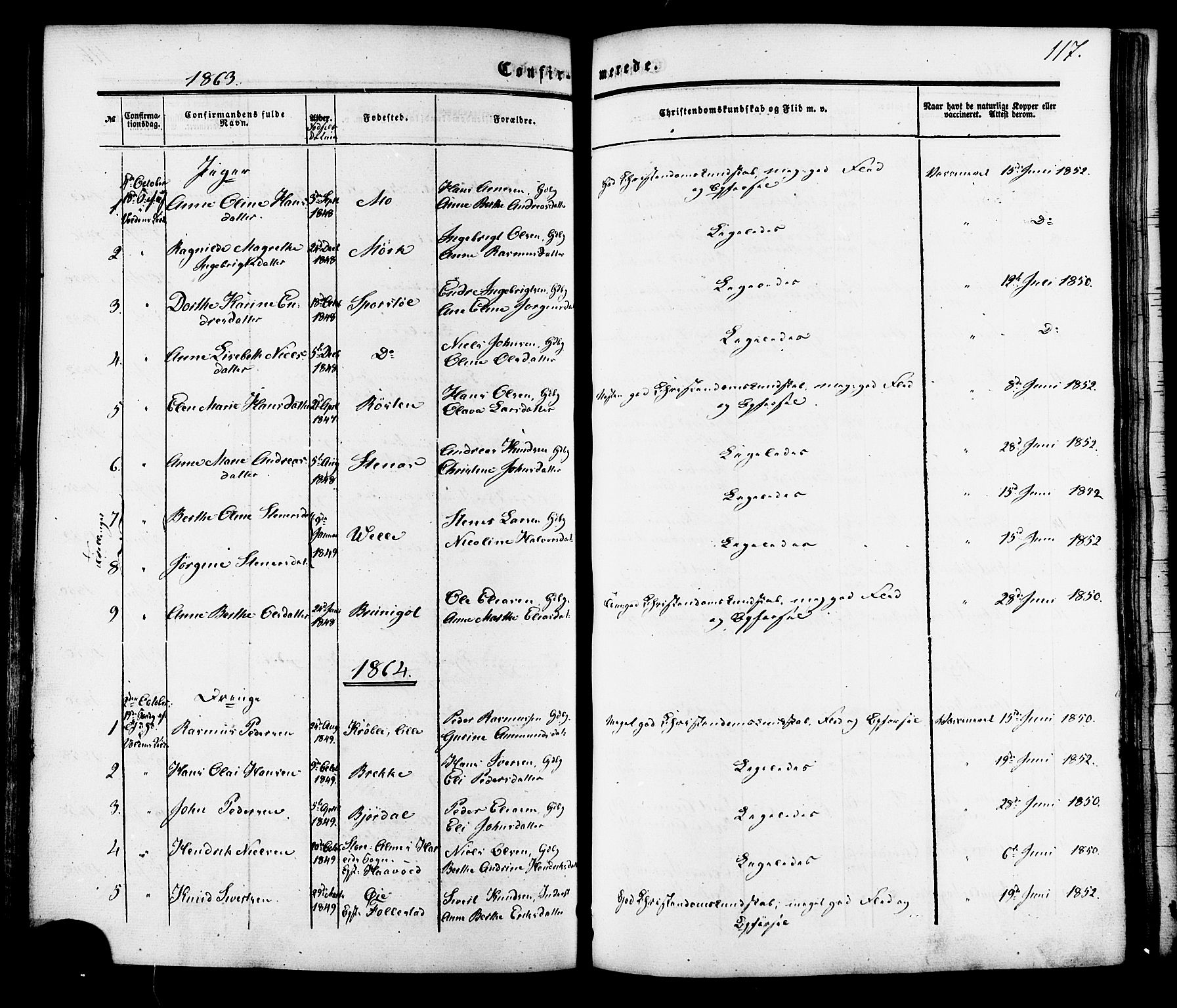 Ministerialprotokoller, klokkerbøker og fødselsregistre - Møre og Romsdal, SAT/A-1454/513/L0175: Ministerialbok nr. 513A02, 1856-1877, s. 117