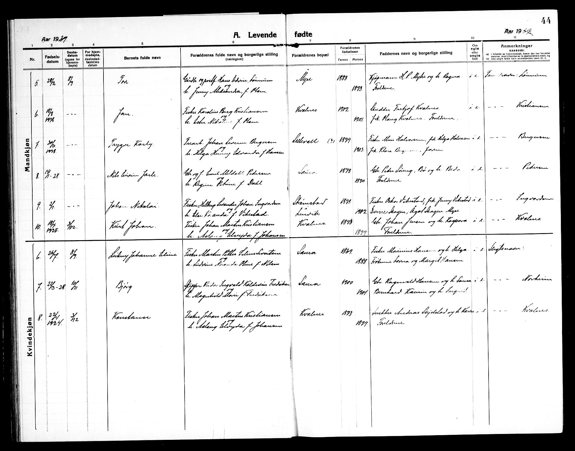 Ministerialprotokoller, klokkerbøker og fødselsregistre - Nordland, AV/SAT-A-1459/897/L1415: Klokkerbok nr. 897C05, 1916-1945, s. 44