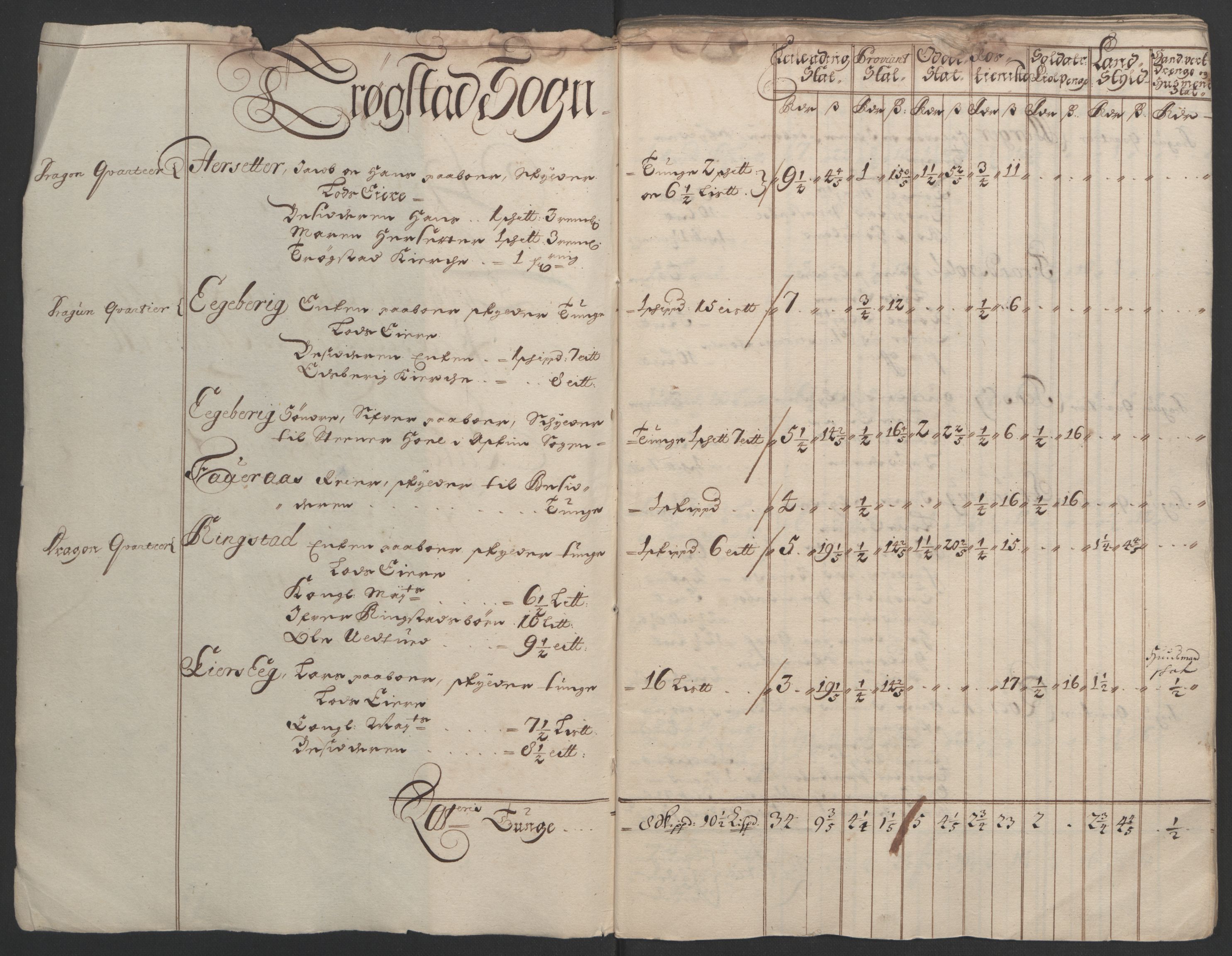 Rentekammeret inntil 1814, Reviderte regnskaper, Fogderegnskap, RA/EA-4092/R07/L0284: Fogderegnskap Rakkestad, Heggen og Frøland, 1694, s. 138