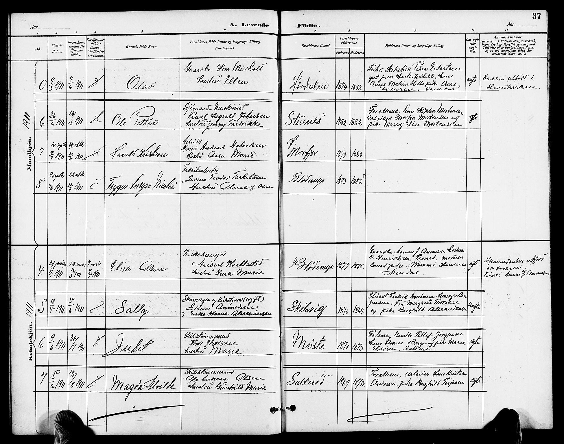 Austre Moland sokneprestkontor, AV/SAK-1111-0001/F/Fb/Fbb/L0002: Klokkerbok nr. B 2, 1894-1918, s. 37