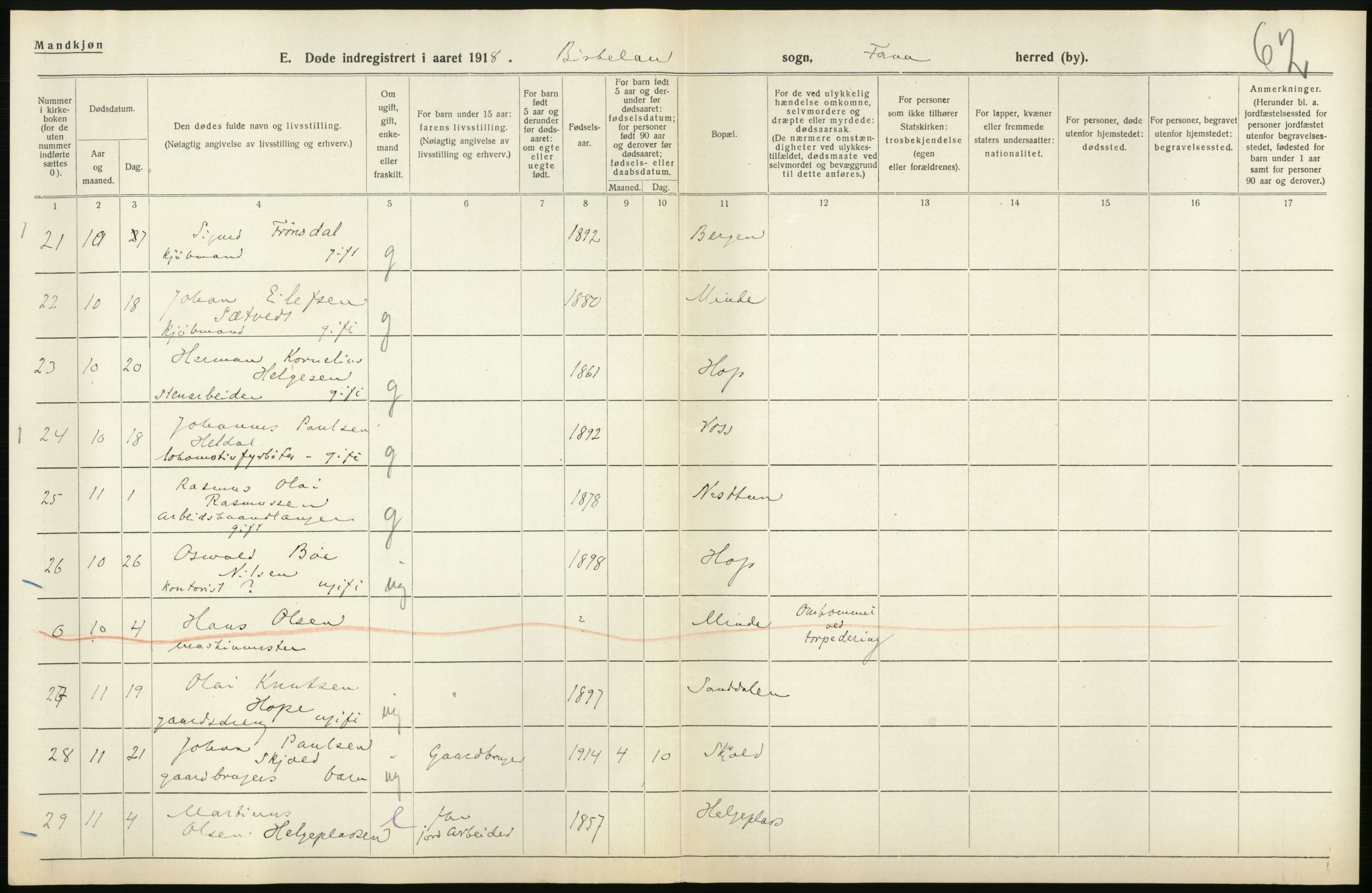 Statistisk sentralbyrå, Sosiodemografiske emner, Befolkning, AV/RA-S-2228/D/Df/Dfb/Dfbh/L0036: Hordaland fylke: Døde., 1918, s. 144