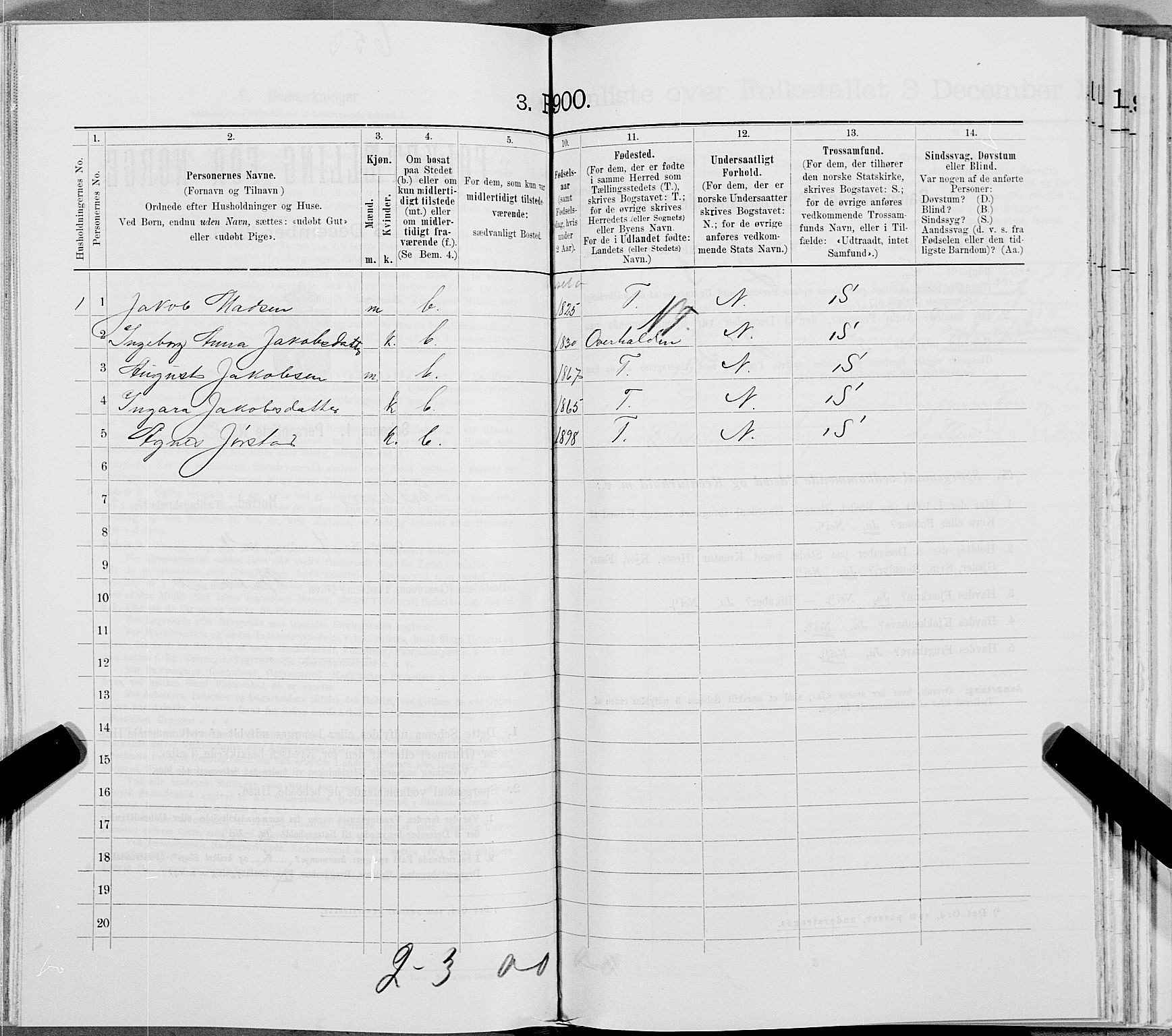 SAT, Folketelling 1900 for 1753 Foldereid herred, 1900, s. 321