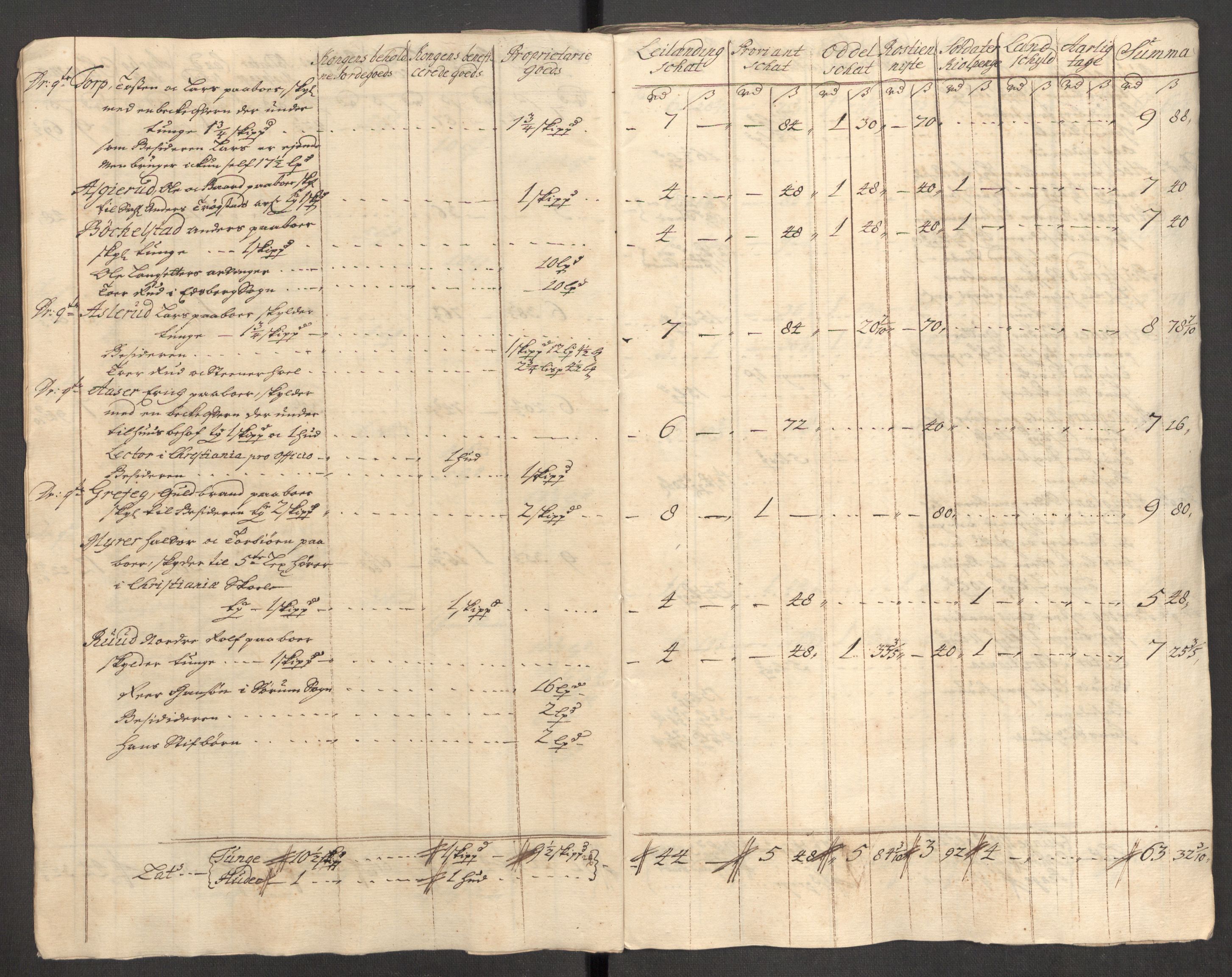 Rentekammeret inntil 1814, Reviderte regnskaper, Fogderegnskap, RA/EA-4092/R07/L0306: Fogderegnskap Rakkestad, Heggen og Frøland, 1713, s. 103