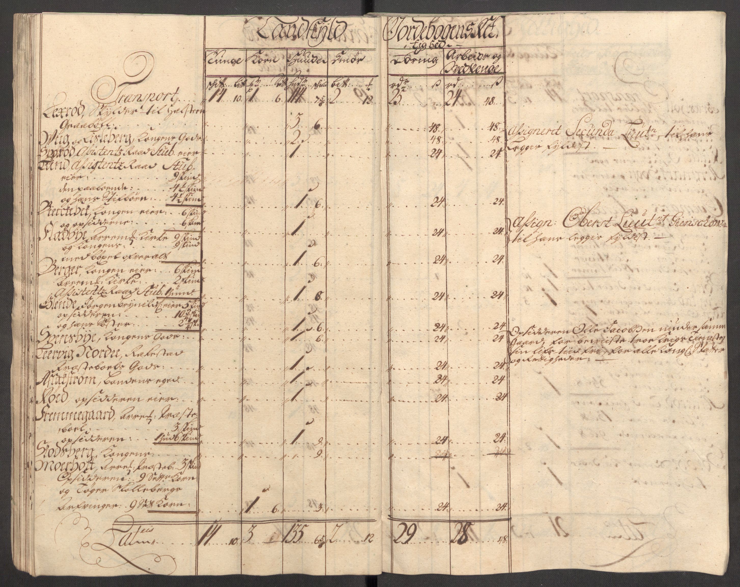 Rentekammeret inntil 1814, Reviderte regnskaper, Fogderegnskap, AV/RA-EA-4092/R01/L0023: Fogderegnskap Idd og Marker, 1715-1716, s. 48