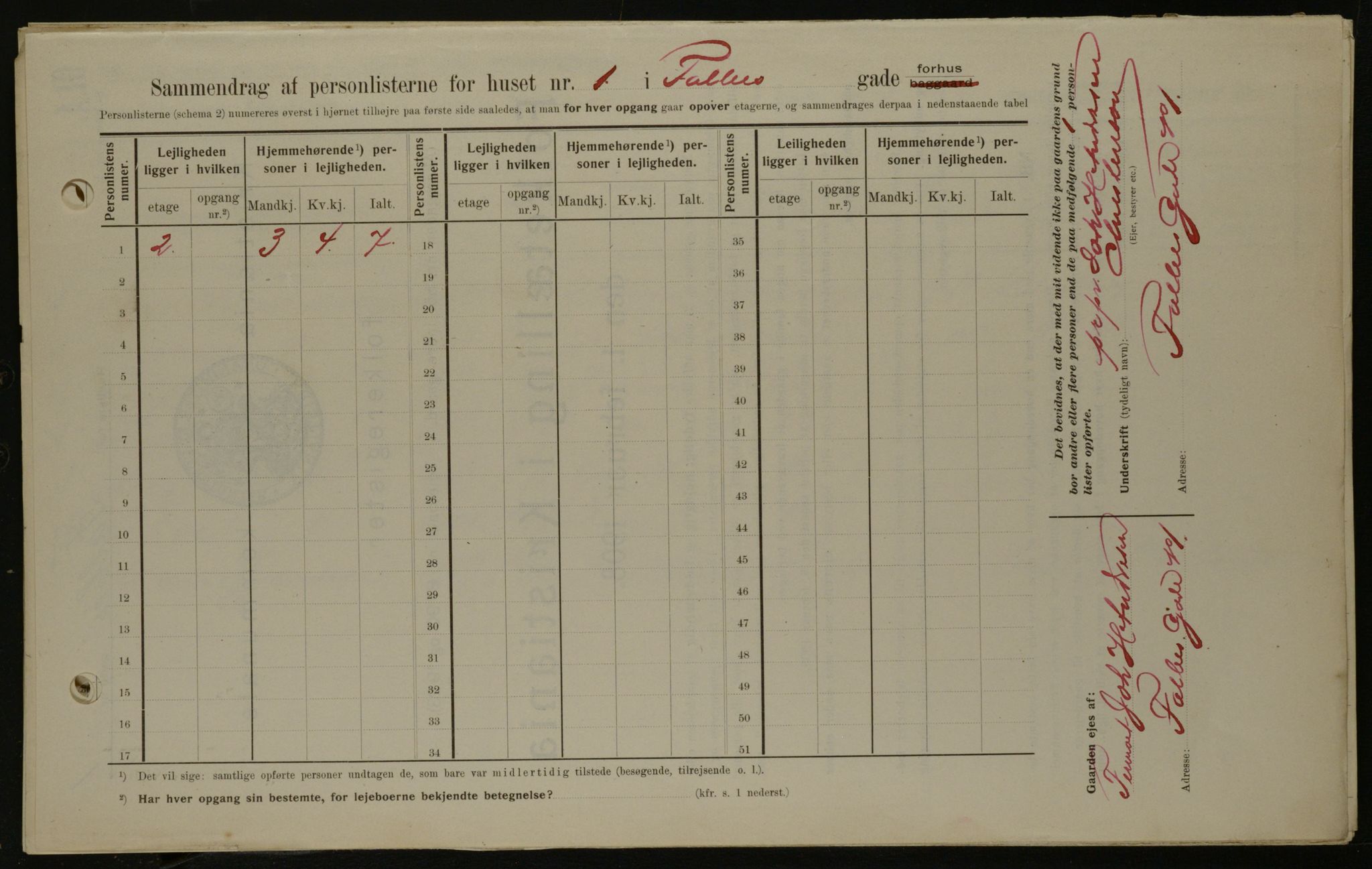 OBA, Kommunal folketelling 1.2.1908 for Kristiania kjøpstad, 1908, s. 21048