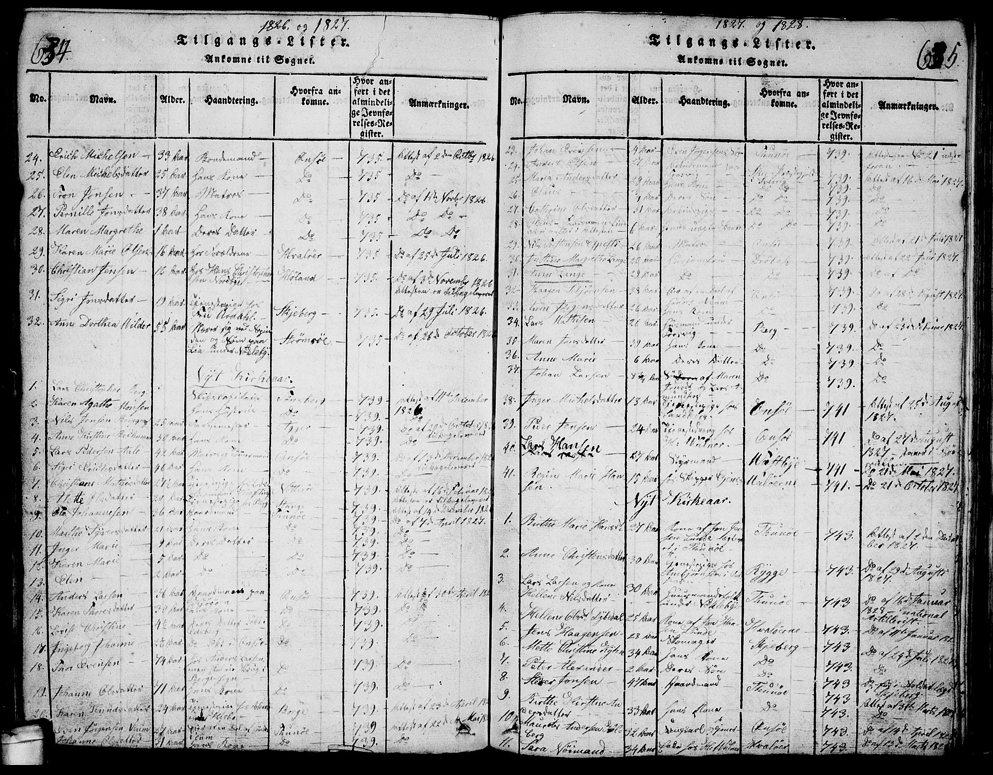 Glemmen prestekontor Kirkebøker, AV/SAO-A-10908/G/Ga/L0001: Klokkerbok nr. 1, 1816-1838, s. 634-635