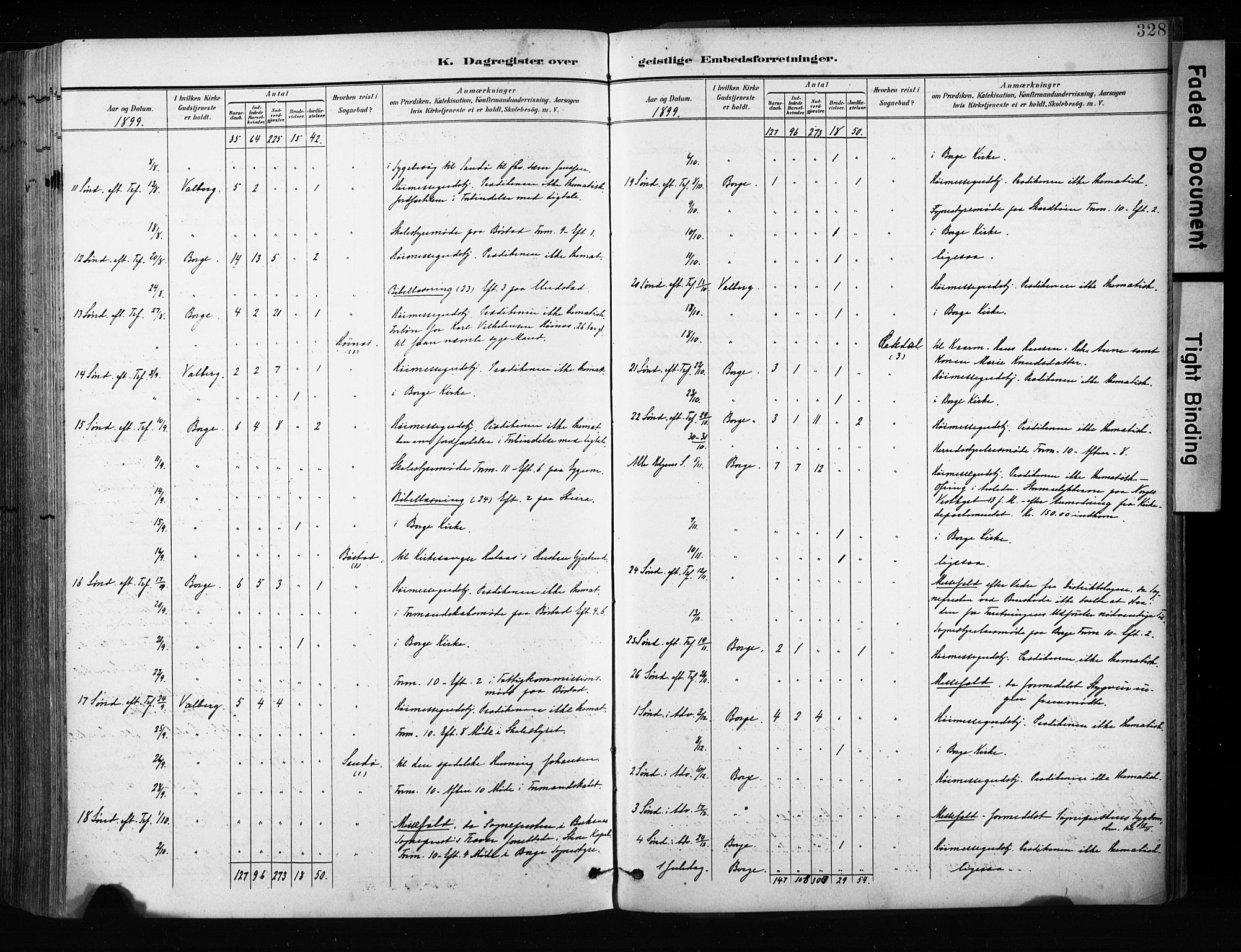 Ministerialprotokoller, klokkerbøker og fødselsregistre - Nordland, AV/SAT-A-1459/880/L1134: Ministerialbok nr. 880A08, 1899-1908, s. 328