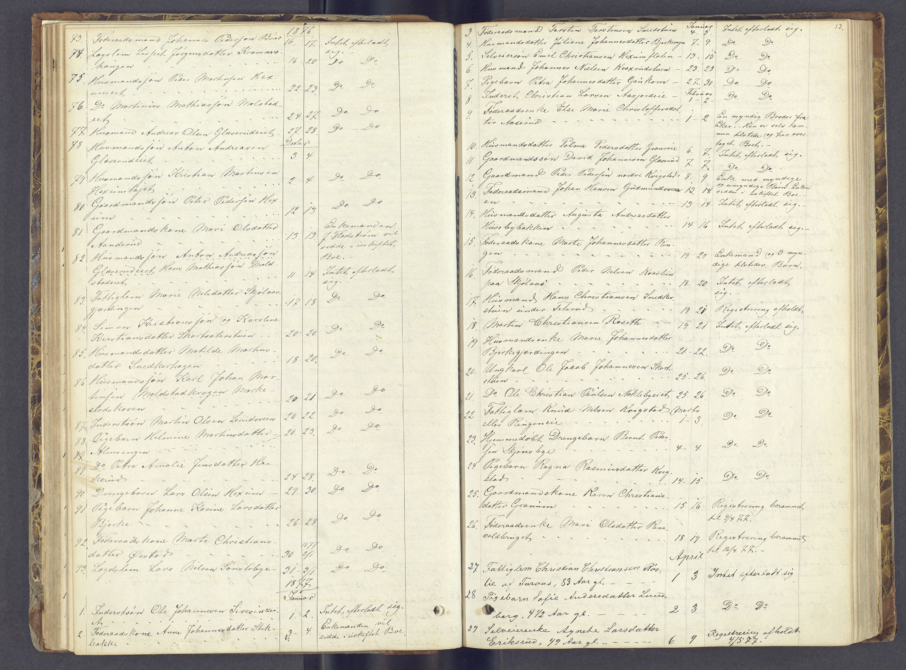 Toten tingrett, AV/SAH-TING-006/J/Jl/L0002: Dødsfallsjournal, 1868-1892, s. 52b-53a