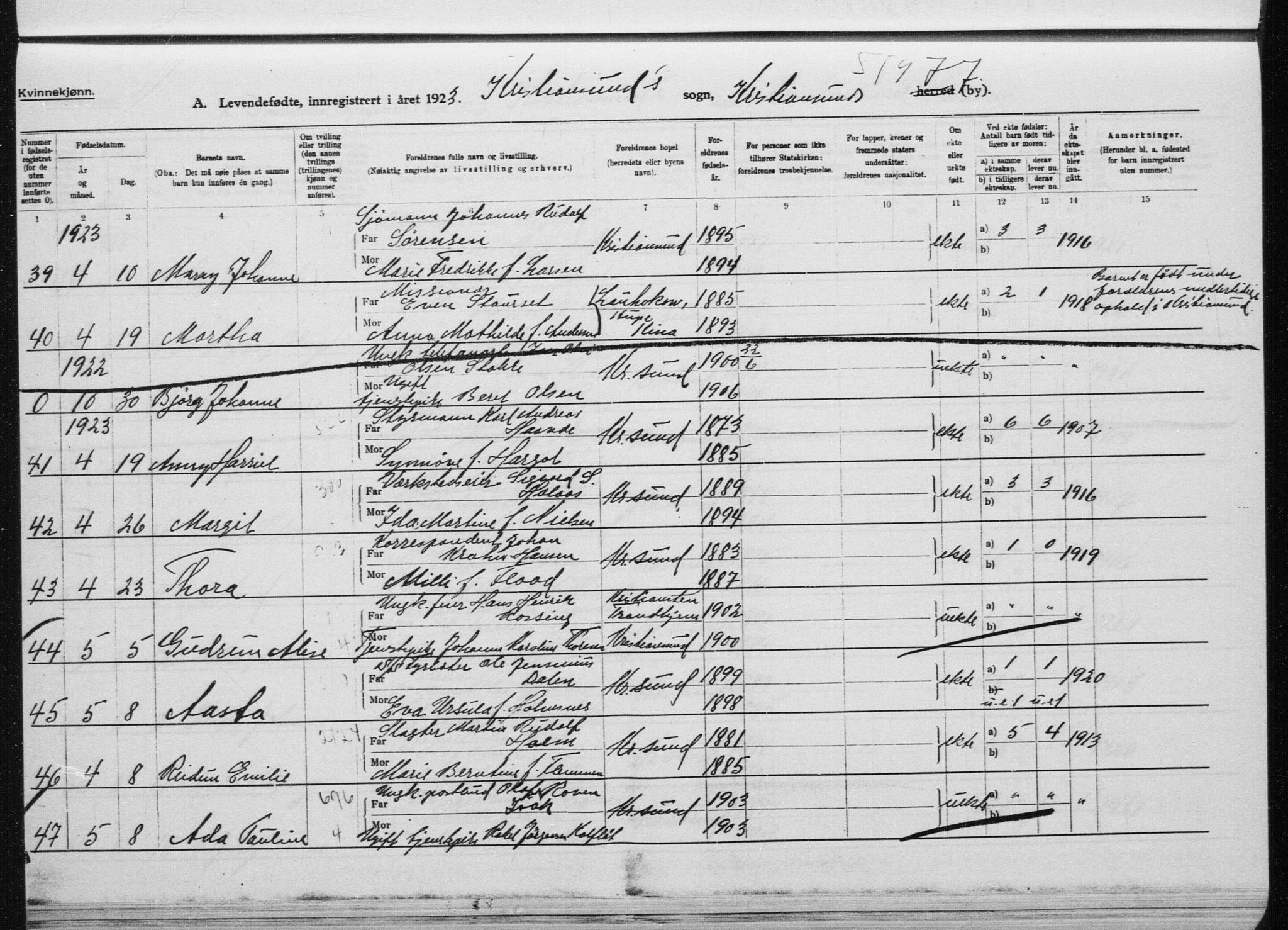 Ministerialprotokoller, klokkerbøker og fødselsregistre - Møre og Romsdal, AV/SAT-A-1454/572/L0864: Ministerialbok nr. 572D08, 1921-1935