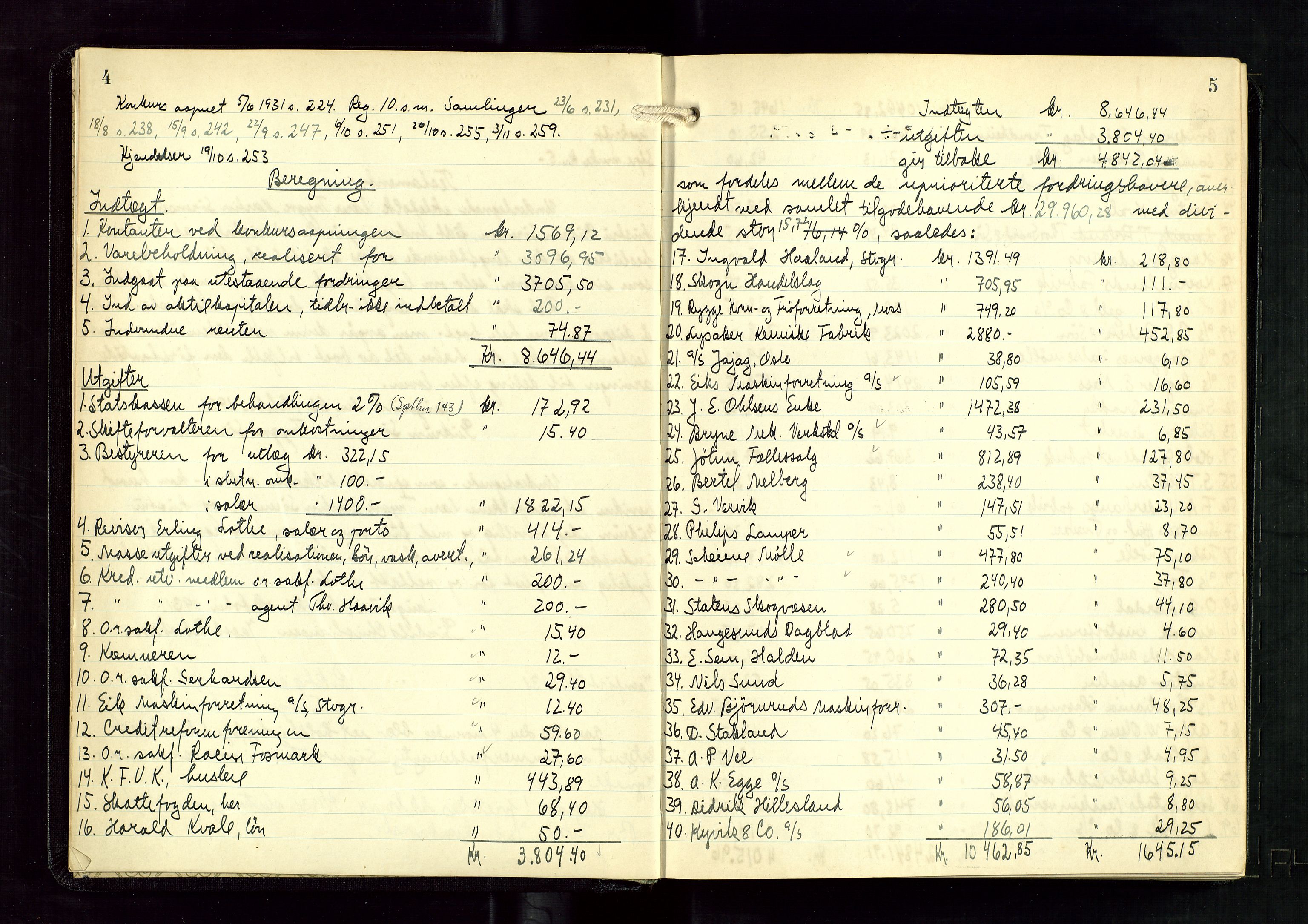 Haugesund tingrett, AV/SAST-A-101415/01/IV/IVD/L0005: Skifteutlodningsprotokoll, med register, 1931-1937, s. 4-5