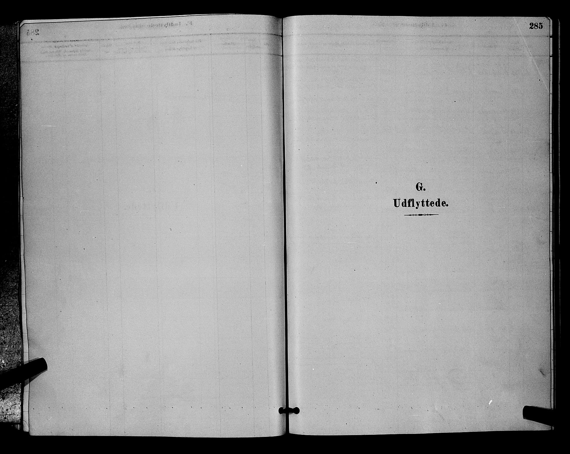 Nittedal prestekontor Kirkebøker, SAO/A-10365a/G/Ga/L0002: Klokkerbok nr. I 2, 1879-1901, s. 285