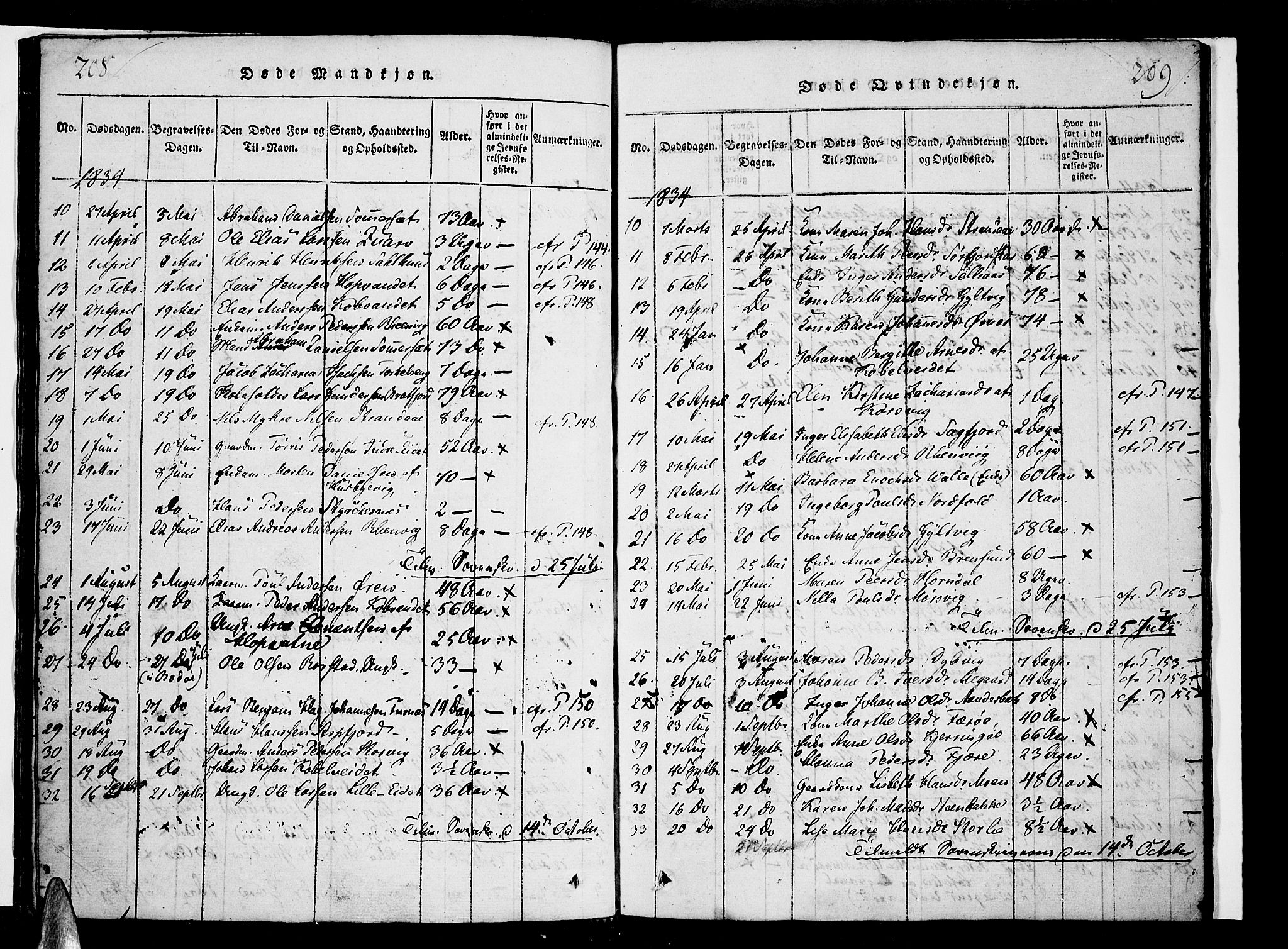 Ministerialprotokoller, klokkerbøker og fødselsregistre - Nordland, AV/SAT-A-1459/853/L0768: Ministerialbok nr. 853A07, 1821-1836, s. 208-209