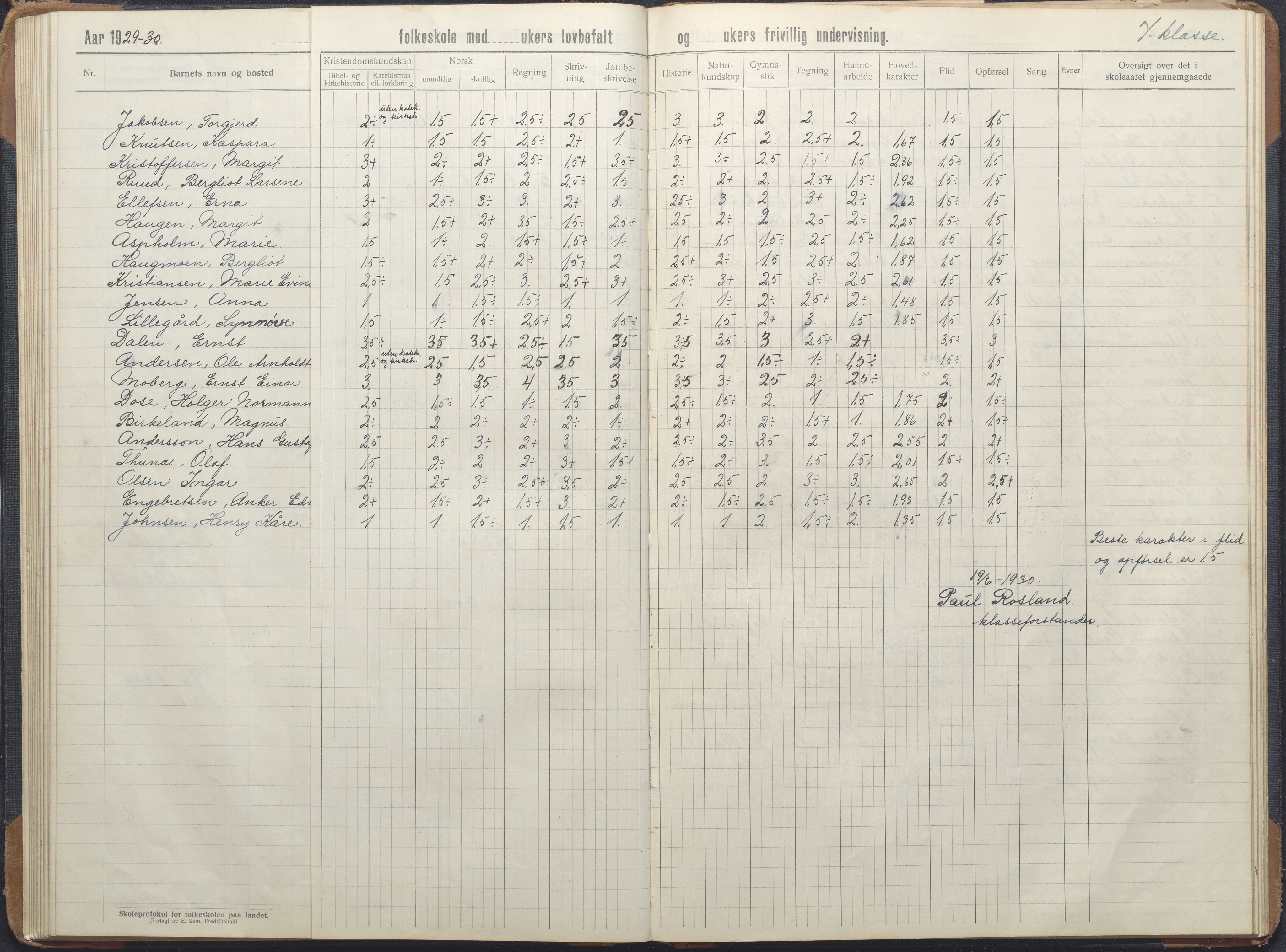 Stokken kommune, AAKS/KA0917-PK/04/04d/L0012: Skoleprotokoll, 1913-1938