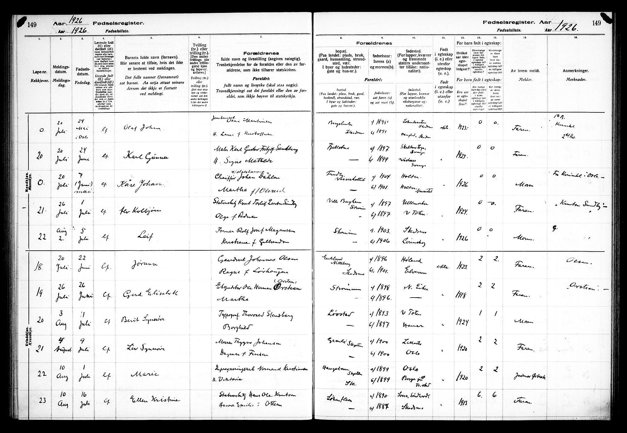 Skedsmo prestekontor Kirkebøker, AV/SAO-A-10033a/J/Ja/L0001: Fødselsregister nr. I 1, 1916-1931, s. 149