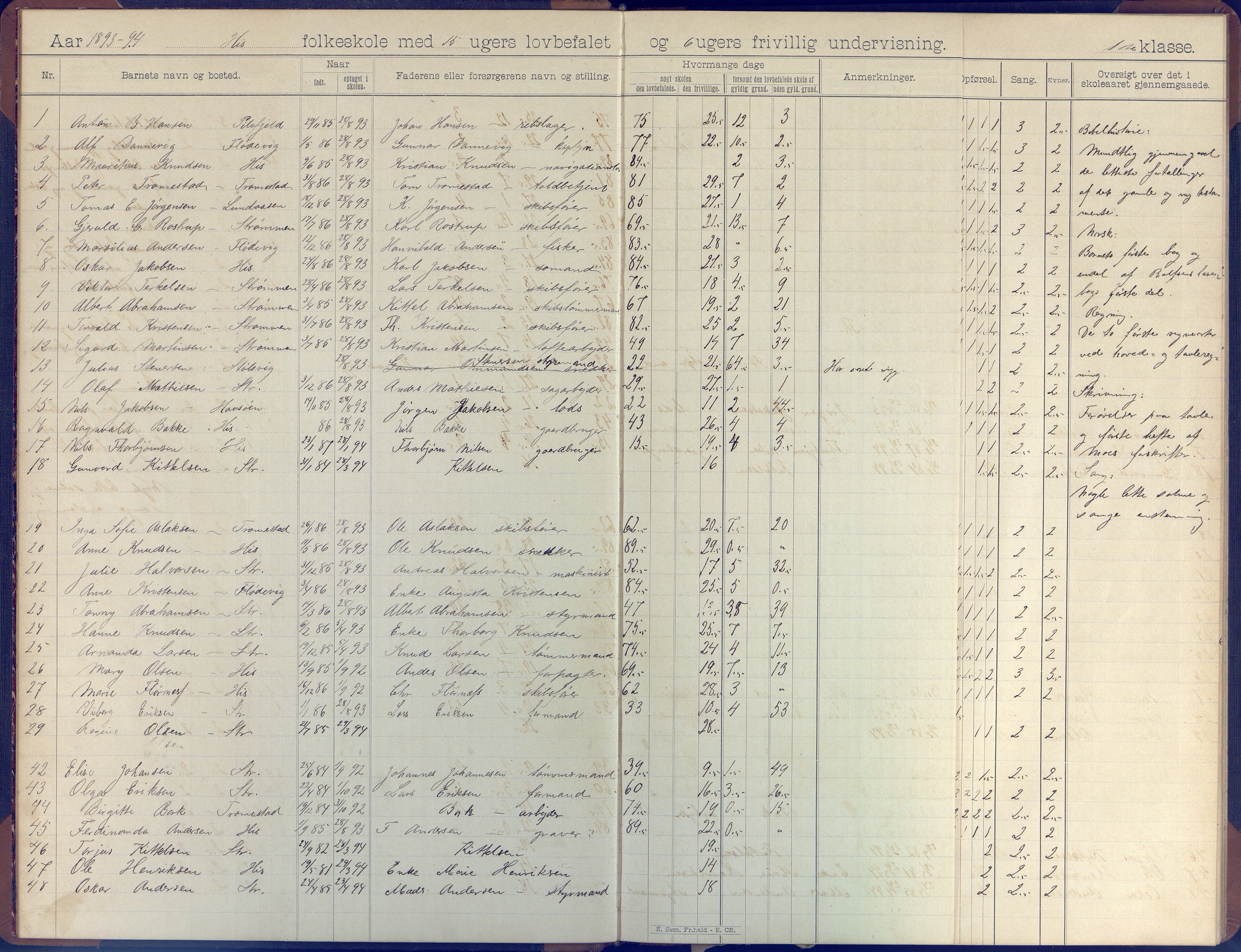 Hisøy kommune frem til 1991, AAKS/KA0922-PK/31/L0007: Skoleprotokoll, 1892-1904