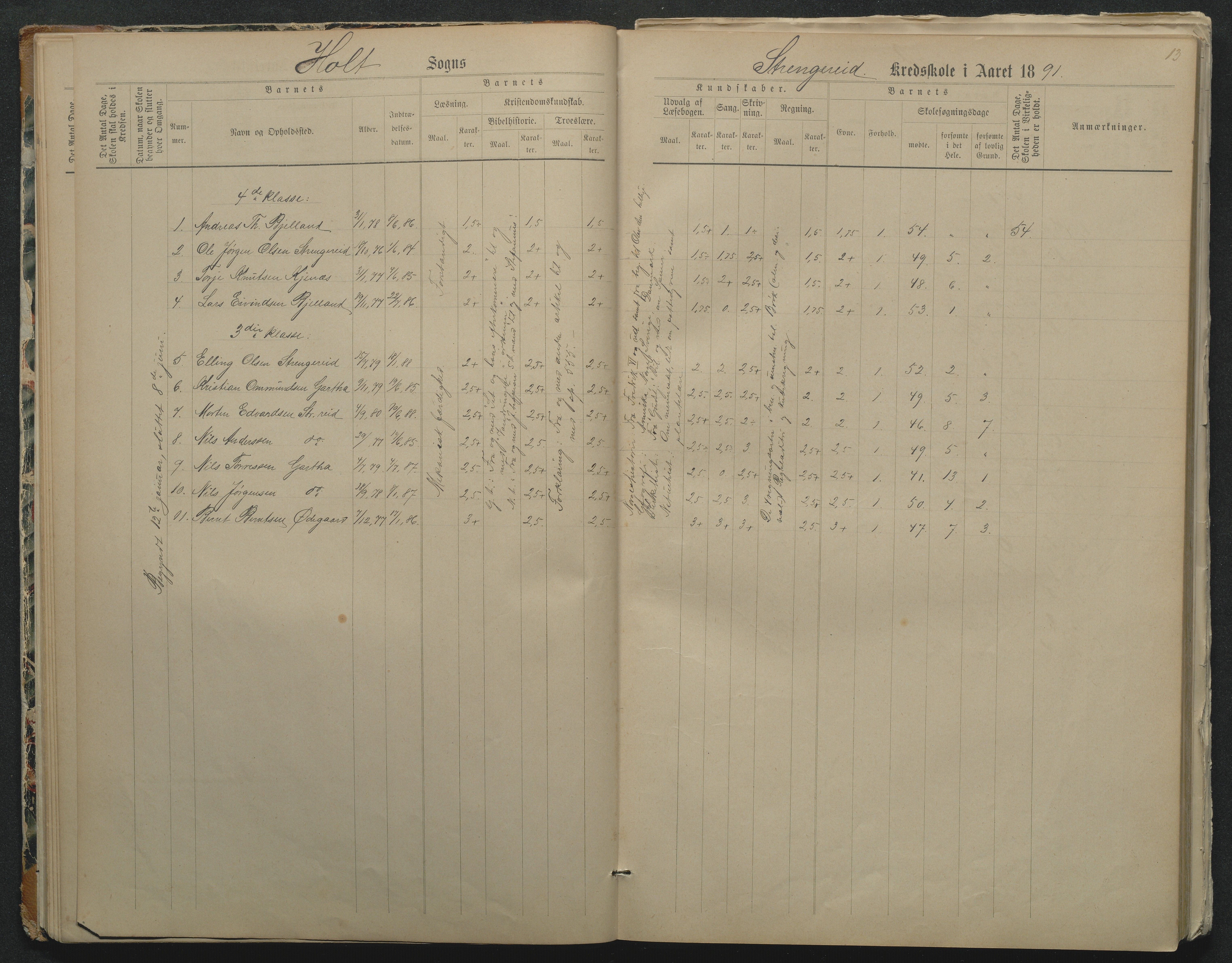 Flosta kommune, Strengereid Krets, AAKS/KA0916-550h/F01/L0002: Skoleprotokoll Strengereid skole, 1888-1910, s. 13