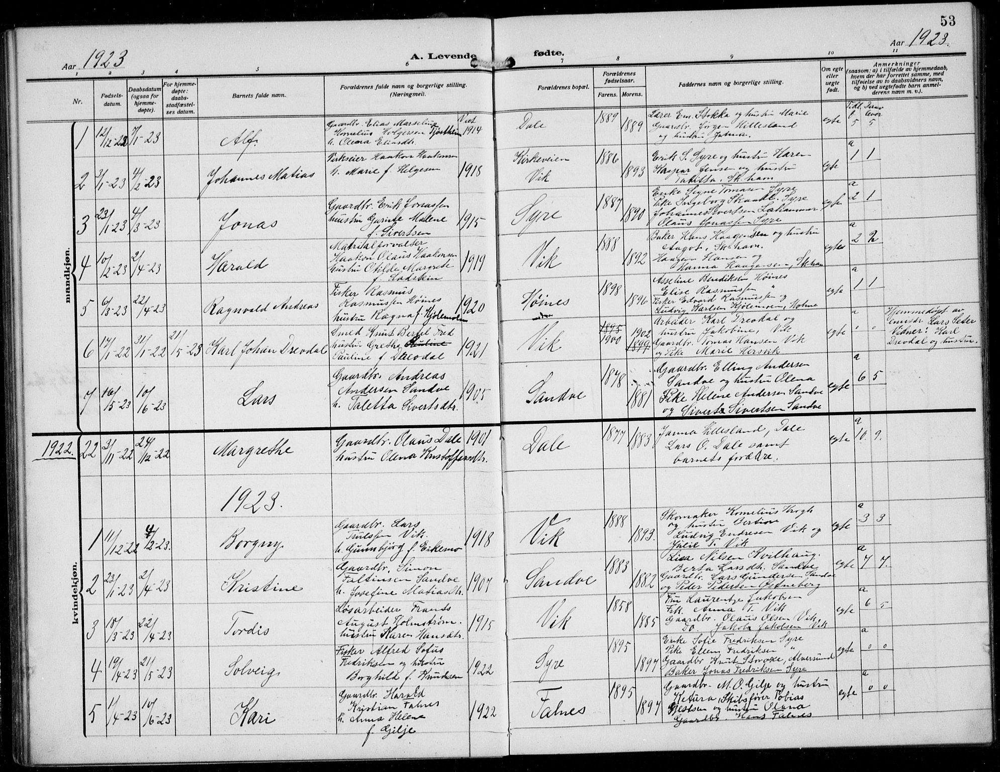 Skudenes sokneprestkontor, AV/SAST-A -101849/H/Ha/Hab/L0009: Klokkerbok nr. B 9, 1908-1936, s. 53