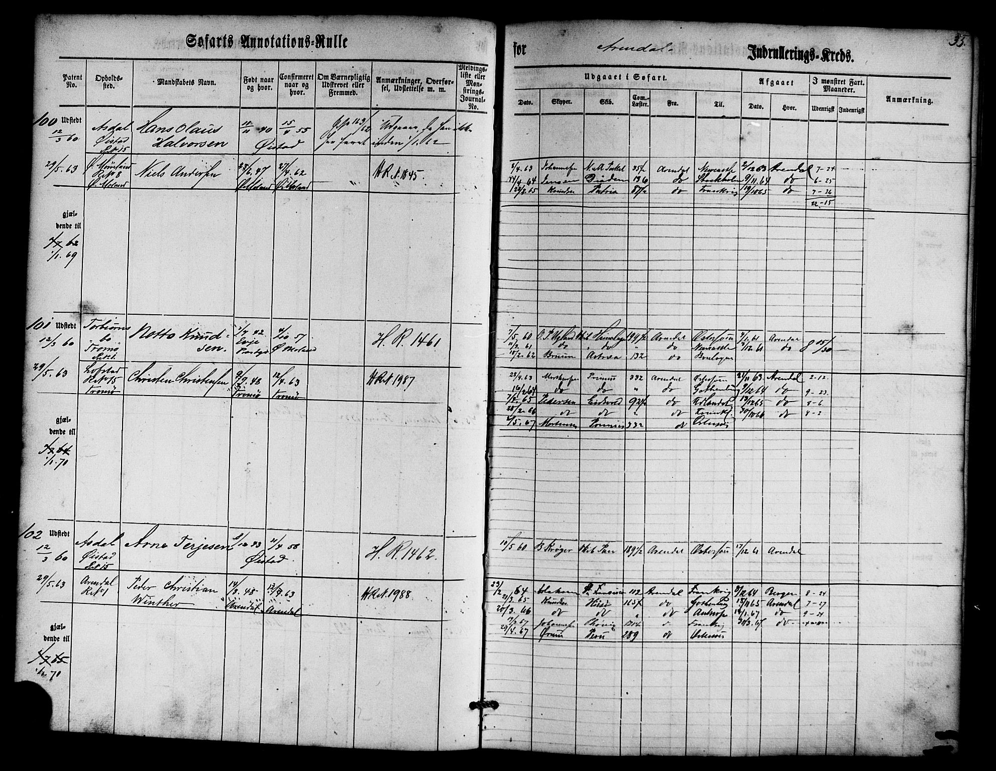 Arendal mønstringskrets, AV/SAK-2031-0012/F/Fa/L0001: Annotasjonsrulle nr 1-794 med register, E-1, 1860-1865, s. 65