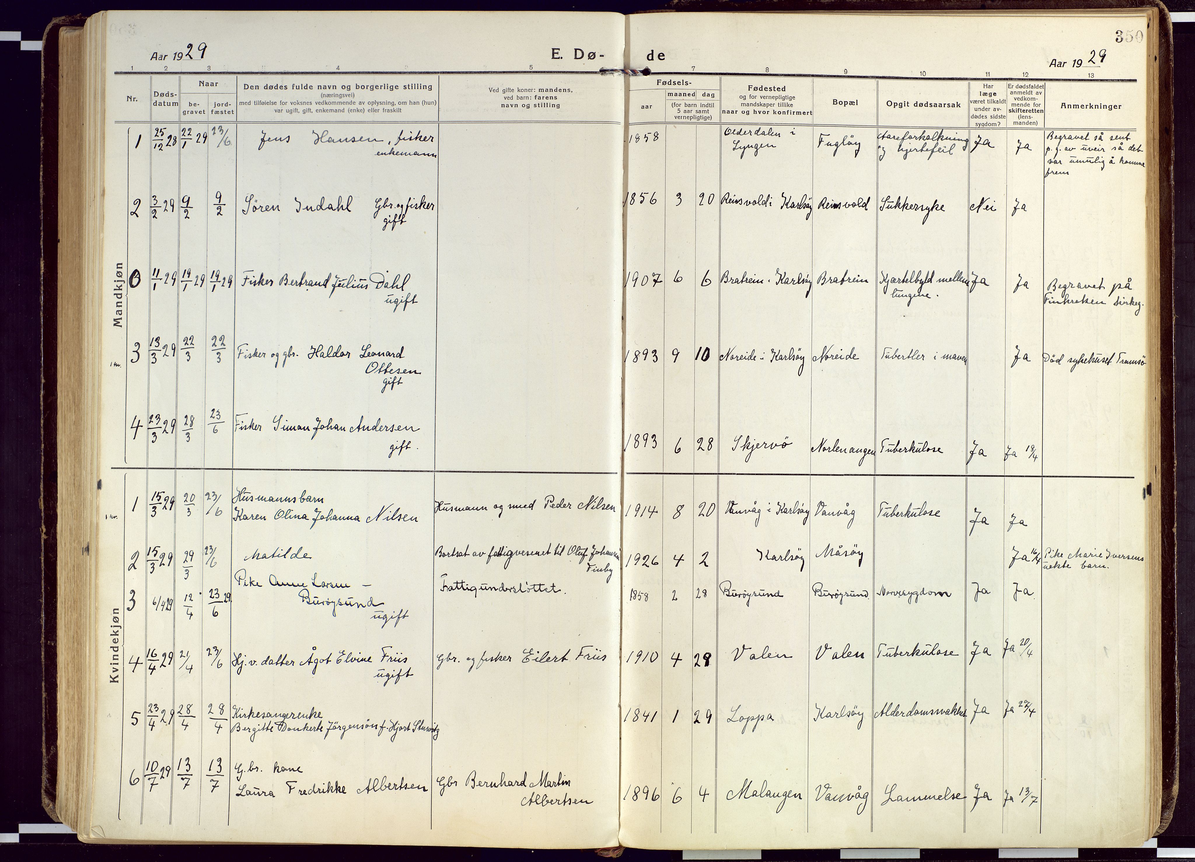 Karlsøy sokneprestembete, AV/SATØ-S-1299/H/Ha/Haa/L0015kirke: Ministerialbok nr. 15, 1918-1929, s. 350