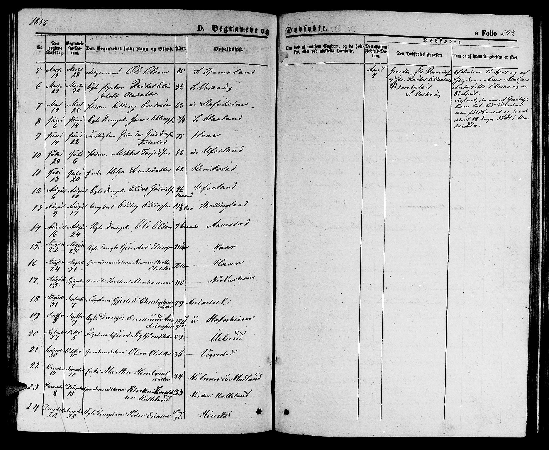 Hå sokneprestkontor, AV/SAST-A-101801/001/30BB/L0002: Klokkerbok nr. B 2, 1854-1883, s. 299