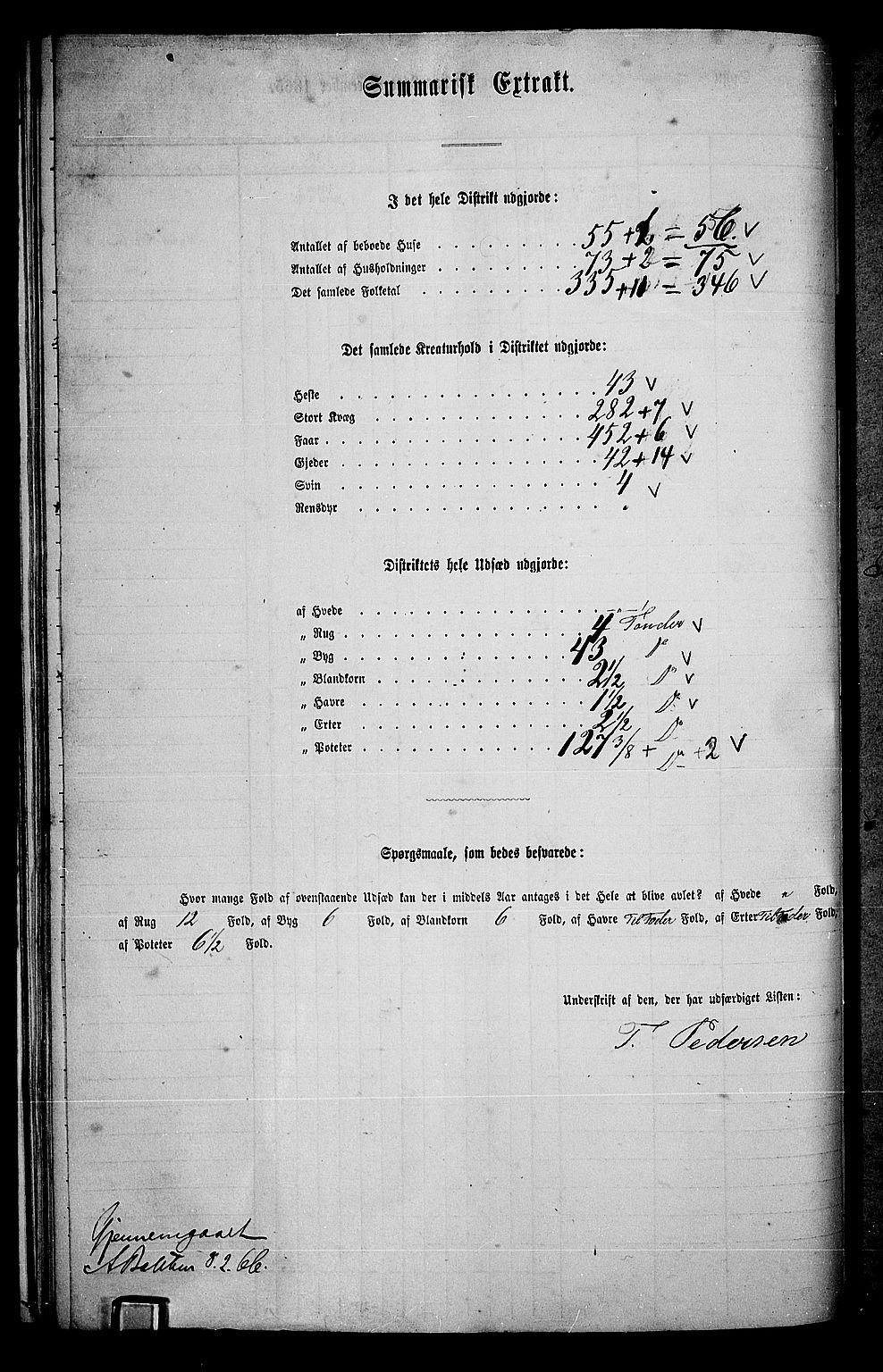 RA, Folketelling 1865 for 0428P Trysil prestegjeld, 1865, s. 29