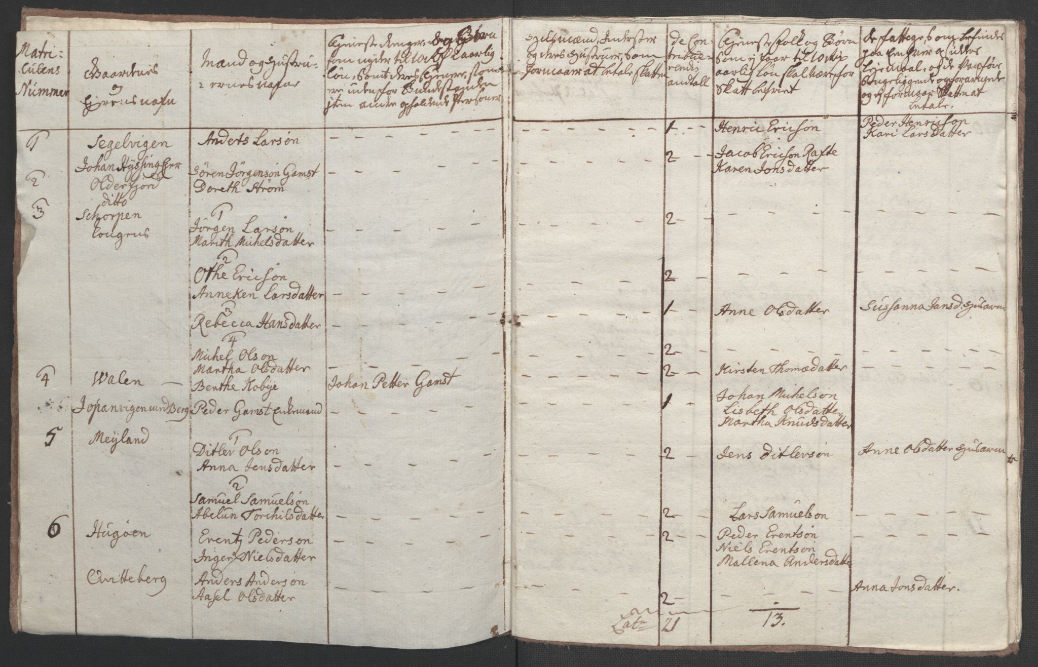 Rentekammeret inntil 1814, Realistisk ordnet avdeling, RA/EA-4070/Ol/L0022b: [Gg 10]: Ekstraskatten, 23.09.1762. Senja og Troms, 1765-1768, s. 64