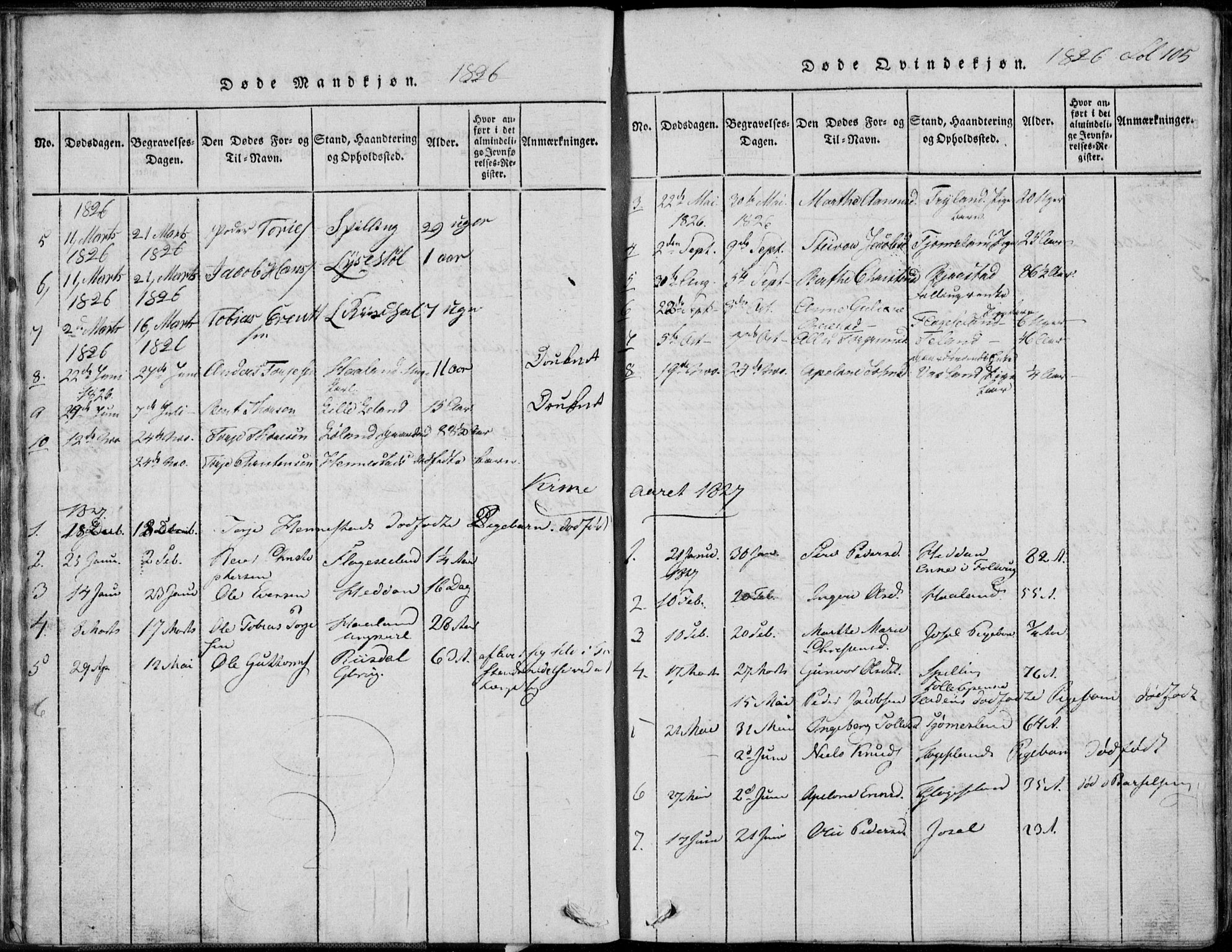 Nord-Audnedal sokneprestkontor, SAK/1111-0032/F/Fb/Fbb/L0001: Klokkerbok nr. B 1, 1816-1858, s. 105