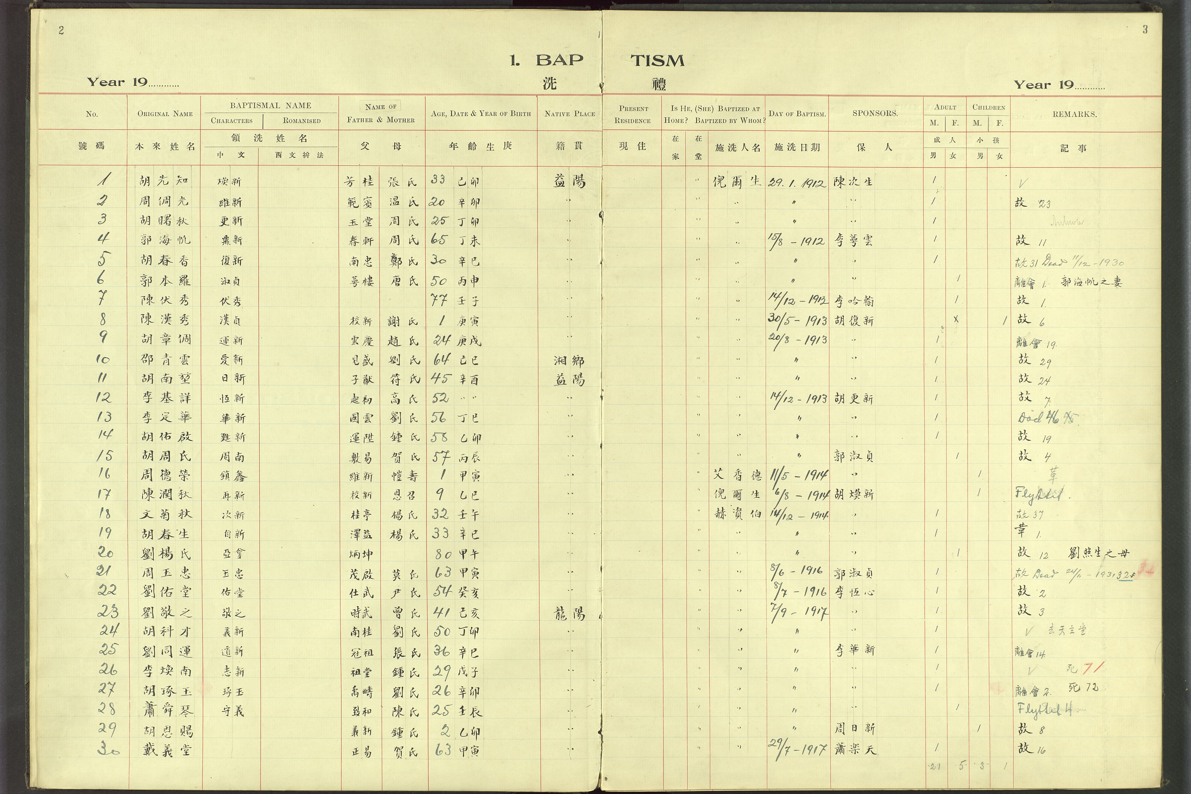 Det Norske Misjonsselskap - utland - Kina (Hunan), VID/MA-A-1065/Dm/L0069: Ministerialbok nr. 107, 1912-1948, s. 2-3