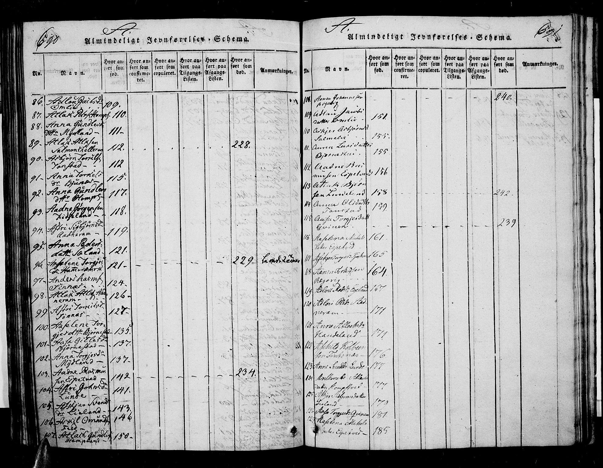 Sirdal sokneprestkontor, AV/SAK-1111-0036/F/Fa/Fab/L0001: Ministerialbok nr. A 1, 1815-1834, s. 690-691