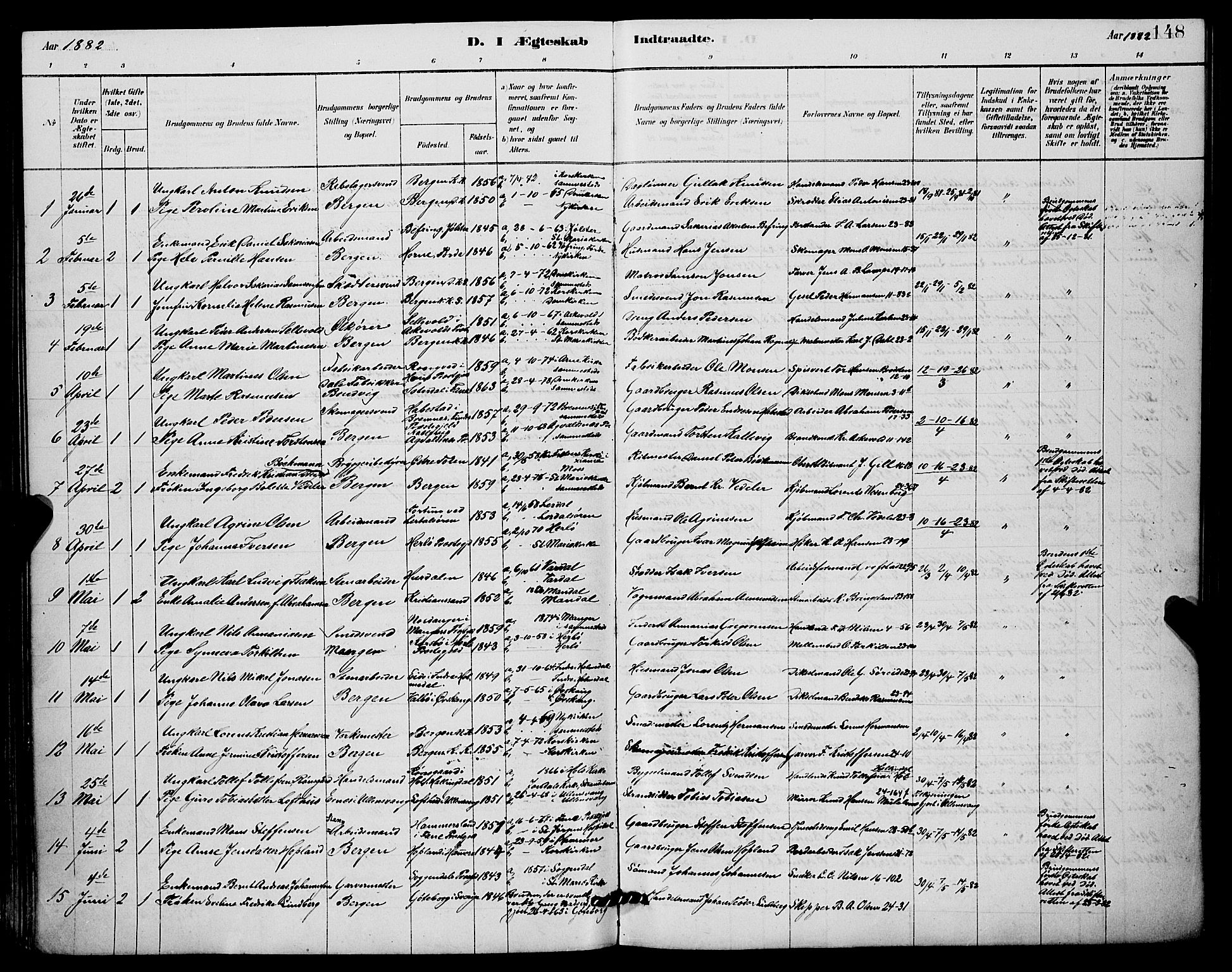 Mariakirken Sokneprestembete, AV/SAB-A-76901/H/Hab/L0004: Klokkerbok nr. A 4, 1878-1892, s. 148