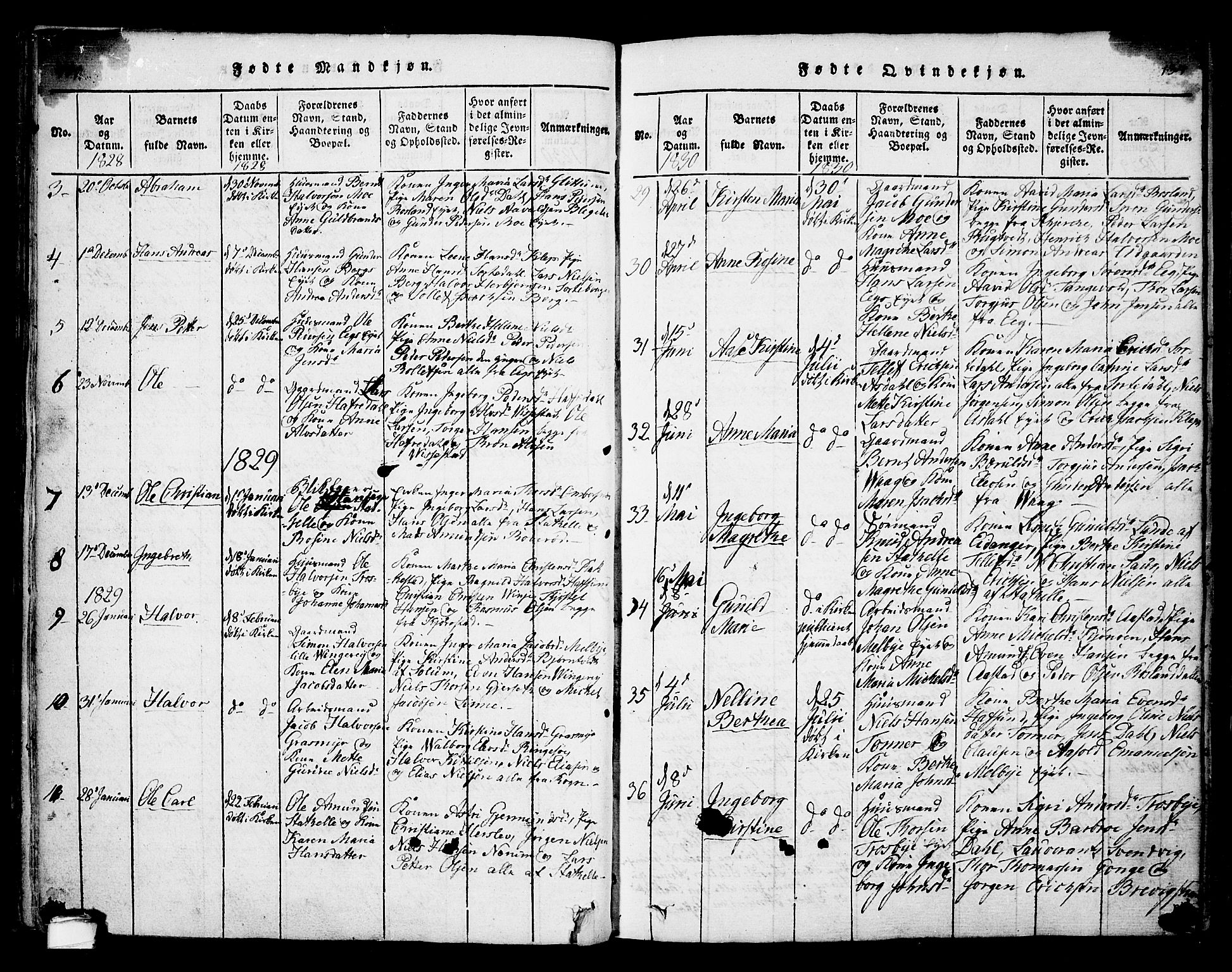 Bamble kirkebøker, AV/SAKO-A-253/F/Fa/L0003: Ministerialbok nr. I 3 /1, 1814-1834, s. 133-134