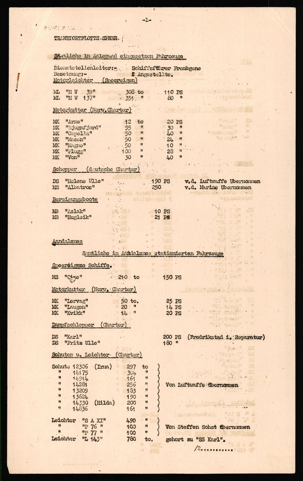 Forsvaret, Forsvarets overkommando II, RA/RAFA-3915/D/Dd/L0005: Tyske styrker og anlegg i Norge ved kapitulasjonen, 1945, s. 20
