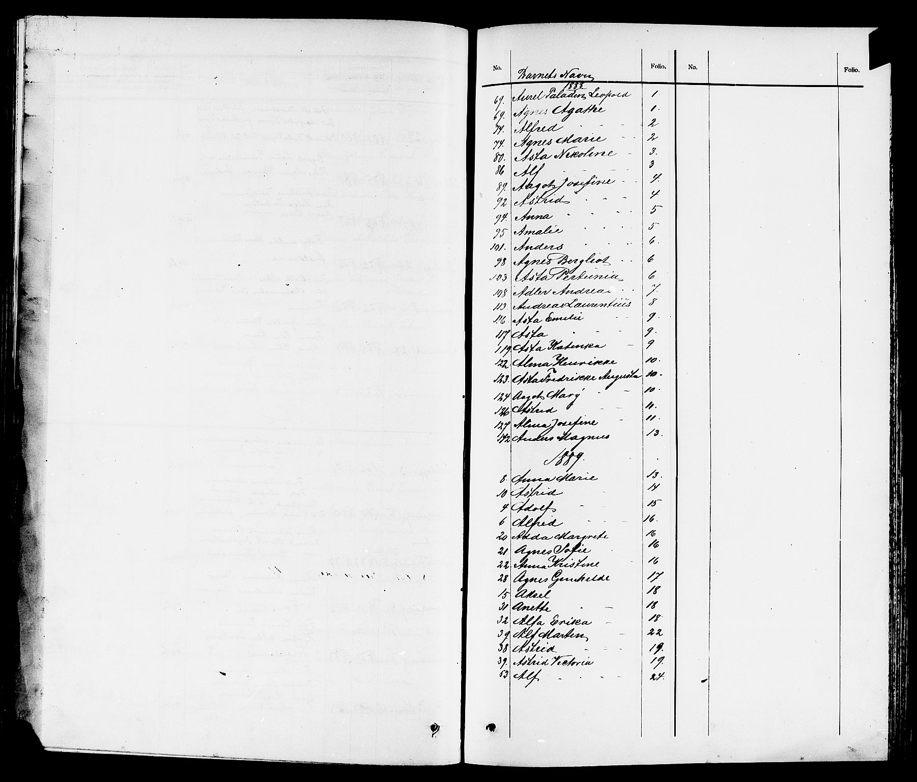 Larvik kirkebøker, SAKO/A-352/G/Ga/L0005: Klokkerbok nr. I 5, 1888-1909, s. 365