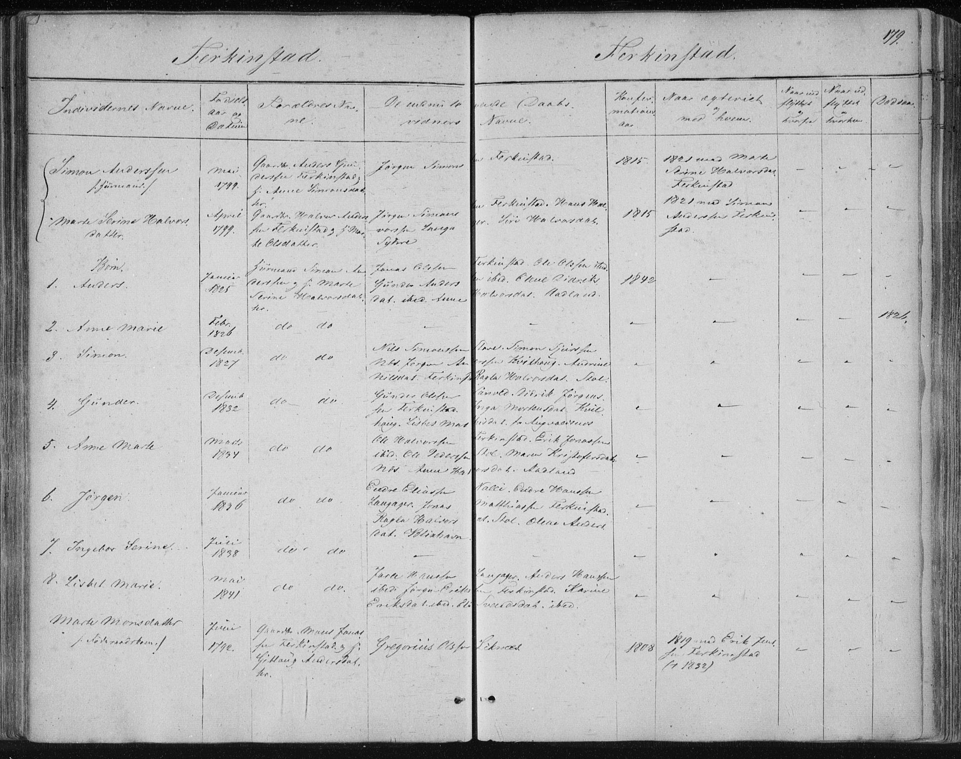 Skudenes sokneprestkontor, SAST/A -101849/H/Ha/Haa/L0001: Ministerialbok nr. A 1, 1770-1842, s. 179