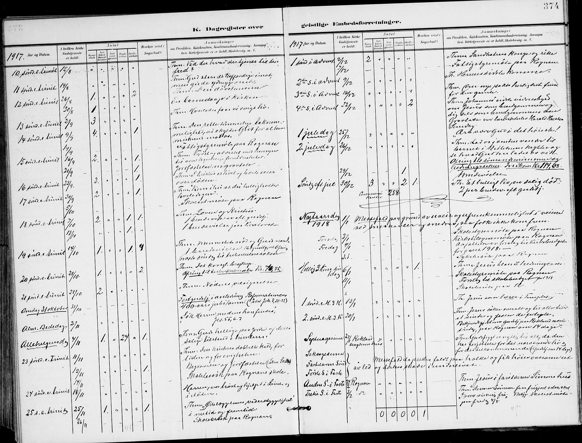 Ministerialprotokoller, klokkerbøker og fødselsregistre - Nordland, AV/SAT-A-1459/847/L0672: Ministerialbok nr. 847A12, 1902-1919, s. 374