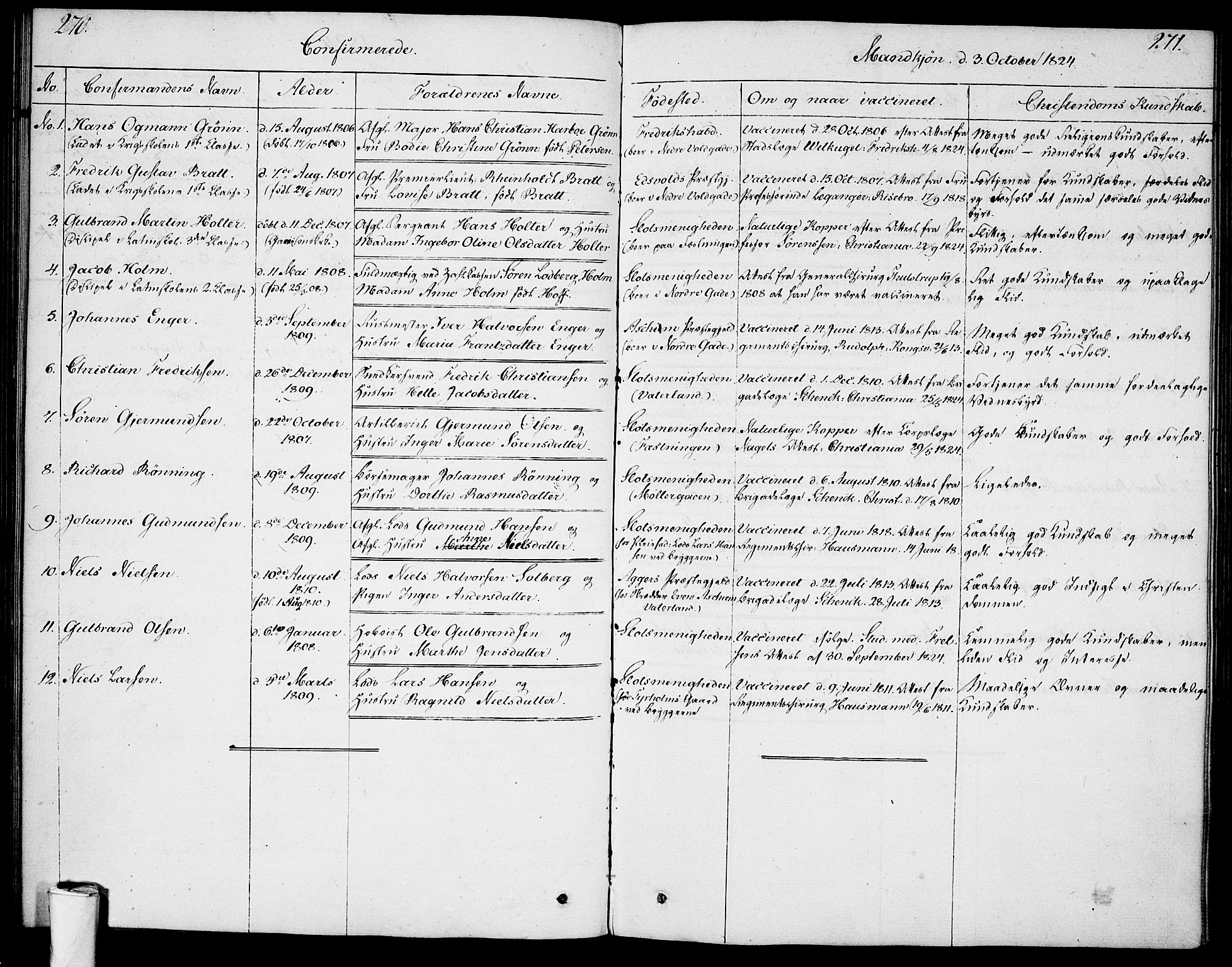 Garnisonsmenigheten Kirkebøker, SAO/A-10846/F/Fa/L0004: Ministerialbok nr. 4, 1820-1828, s. 270-271