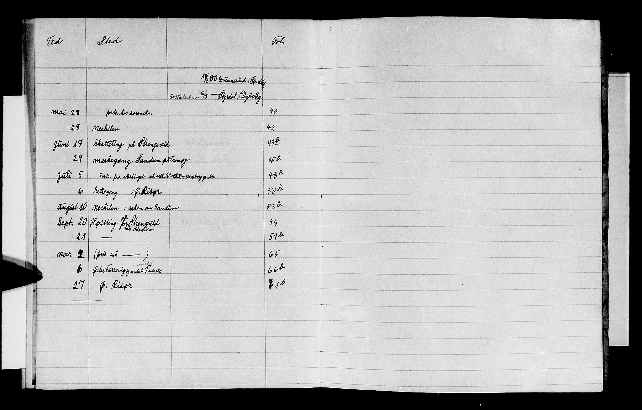 Nedenes sorenskriveri før 1824, AV/SAK-1221-0007/F/Fa/L0004: Tingbok Strengereid tinglag, med register nr 2a, 1680