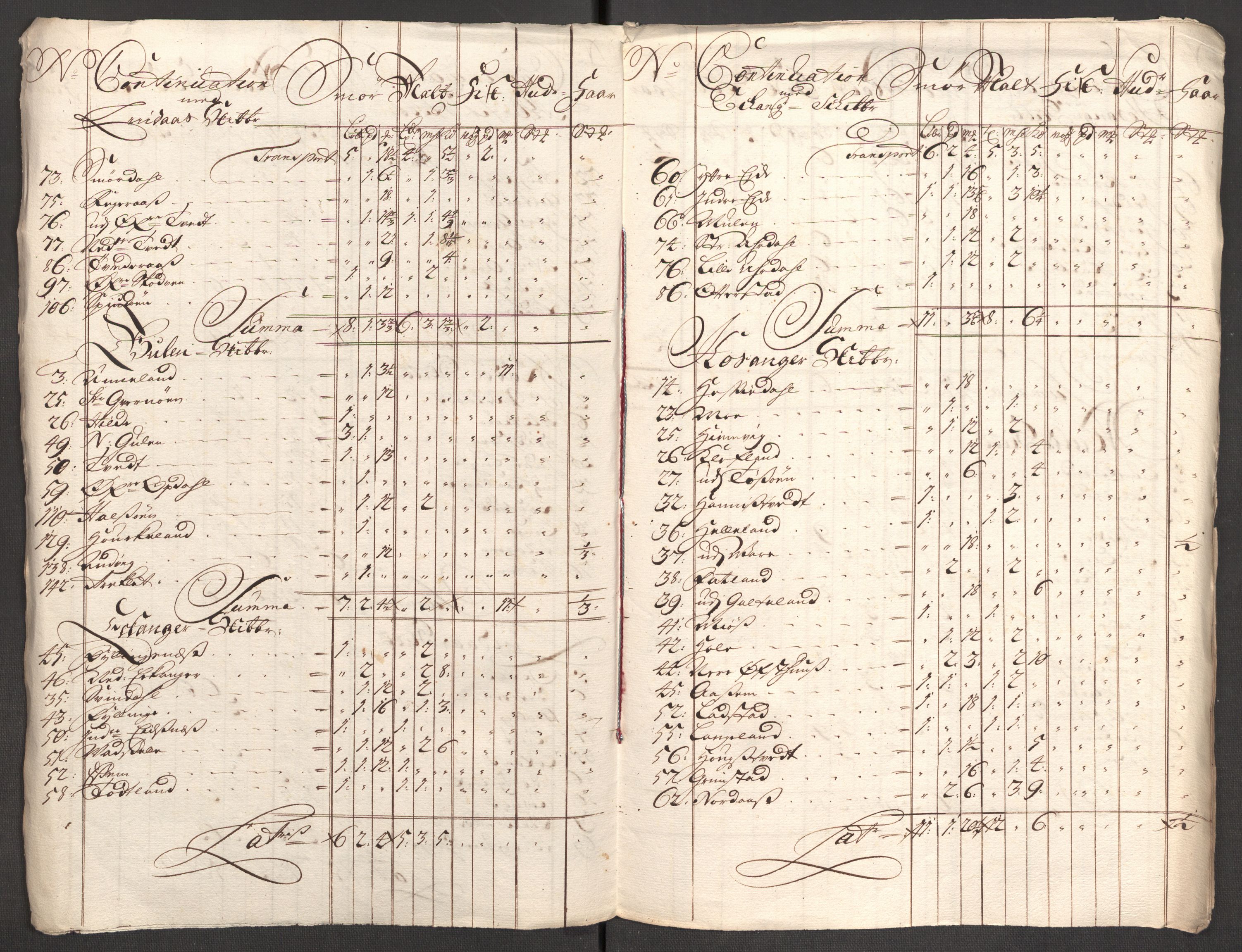 Rentekammeret inntil 1814, Reviderte regnskaper, Fogderegnskap, AV/RA-EA-4092/R51/L3189: Fogderegnskap Nordhordland og Voss, 1708, s. 235