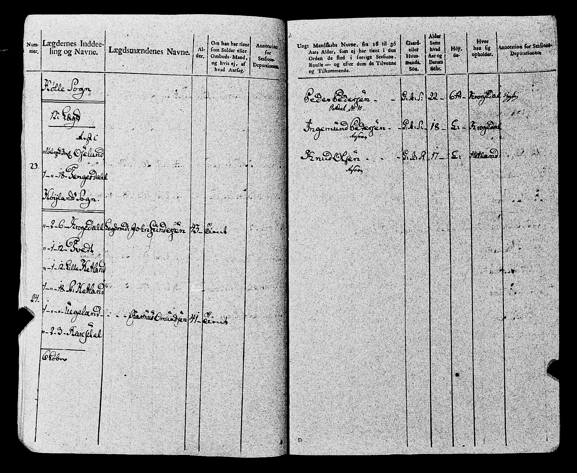 Fylkesmannen i Rogaland, AV/SAST-A-101928/99/3/325/325CA, 1655-1832, s. 8904