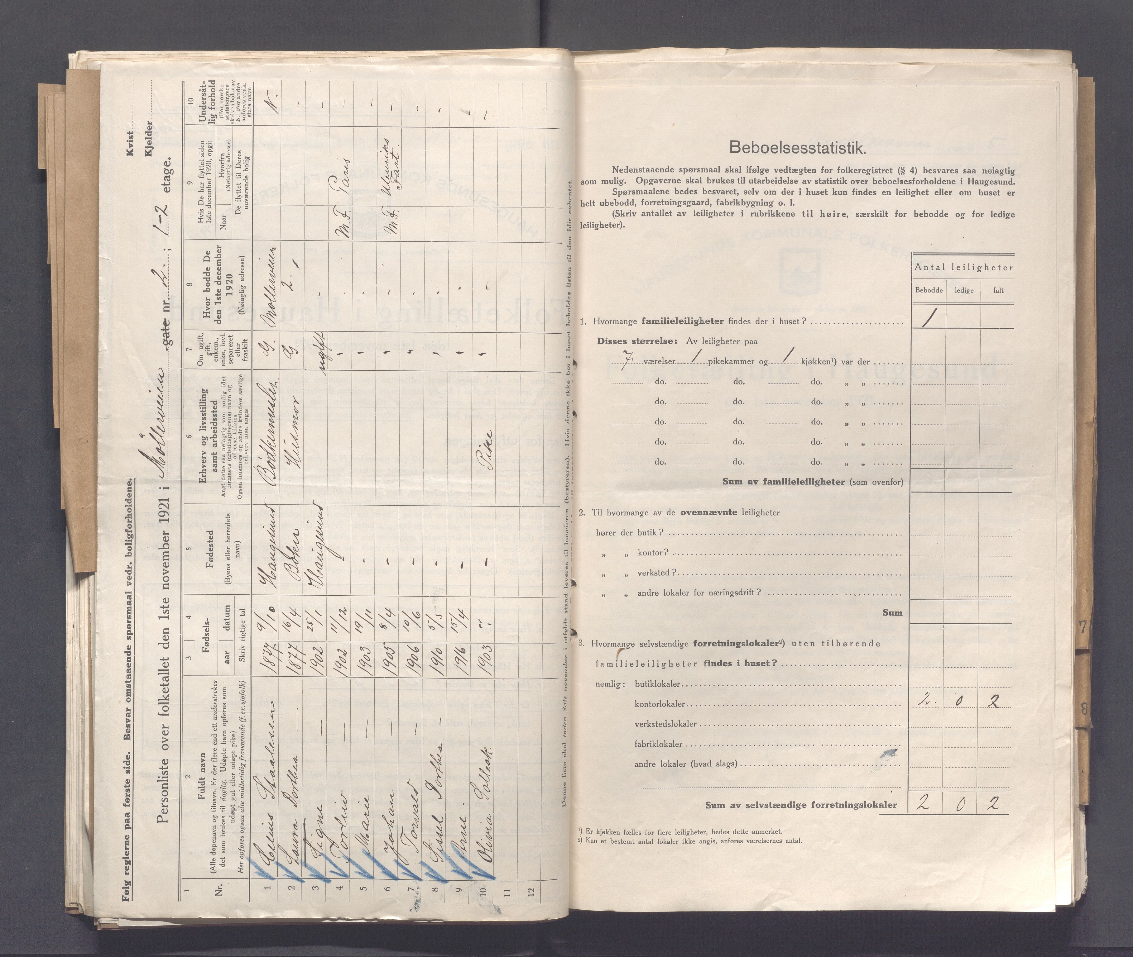 IKAR, Kommunal folketelling 1.11.1921 for Haugesund, 1921, s. 3067