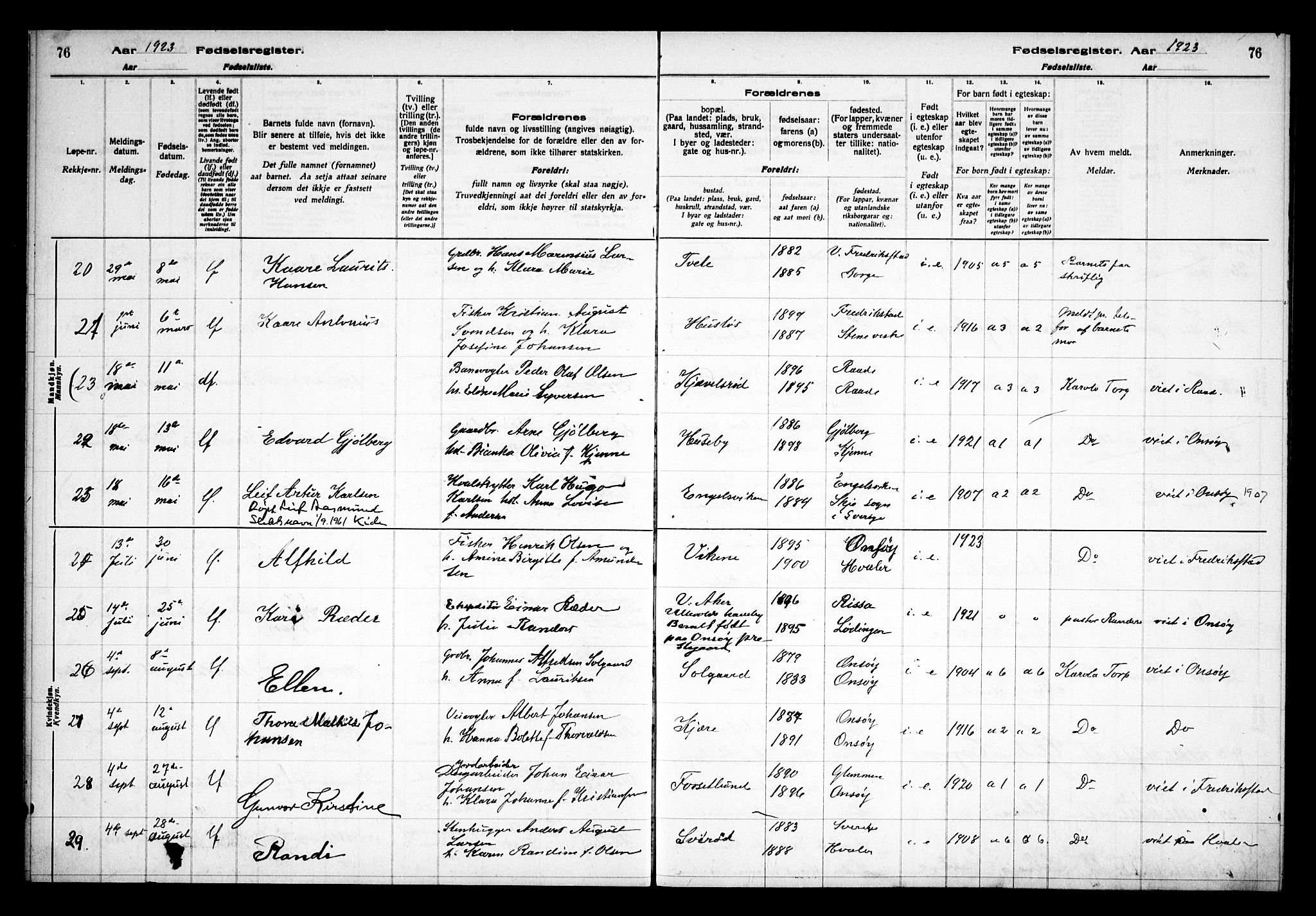 Onsøy prestekontor Kirkebøker, AV/SAO-A-10914/J/Ja/L0001: Fødselsregister nr. I 1, 1916-1937, s. 76