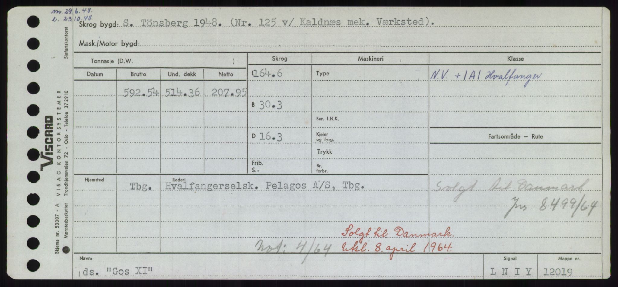 Sjøfartsdirektoratet med forløpere, Skipsmålingen, AV/RA-S-1627/H/Hd/L0013: Fartøy, Gne-Gås, s. 101