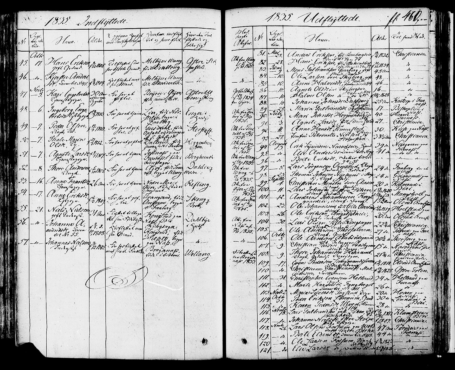 Ringsaker prestekontor, AV/SAH-PREST-014/K/Ka/L0007: Ministerialbok nr. 7B, 1826-1837, s. 460