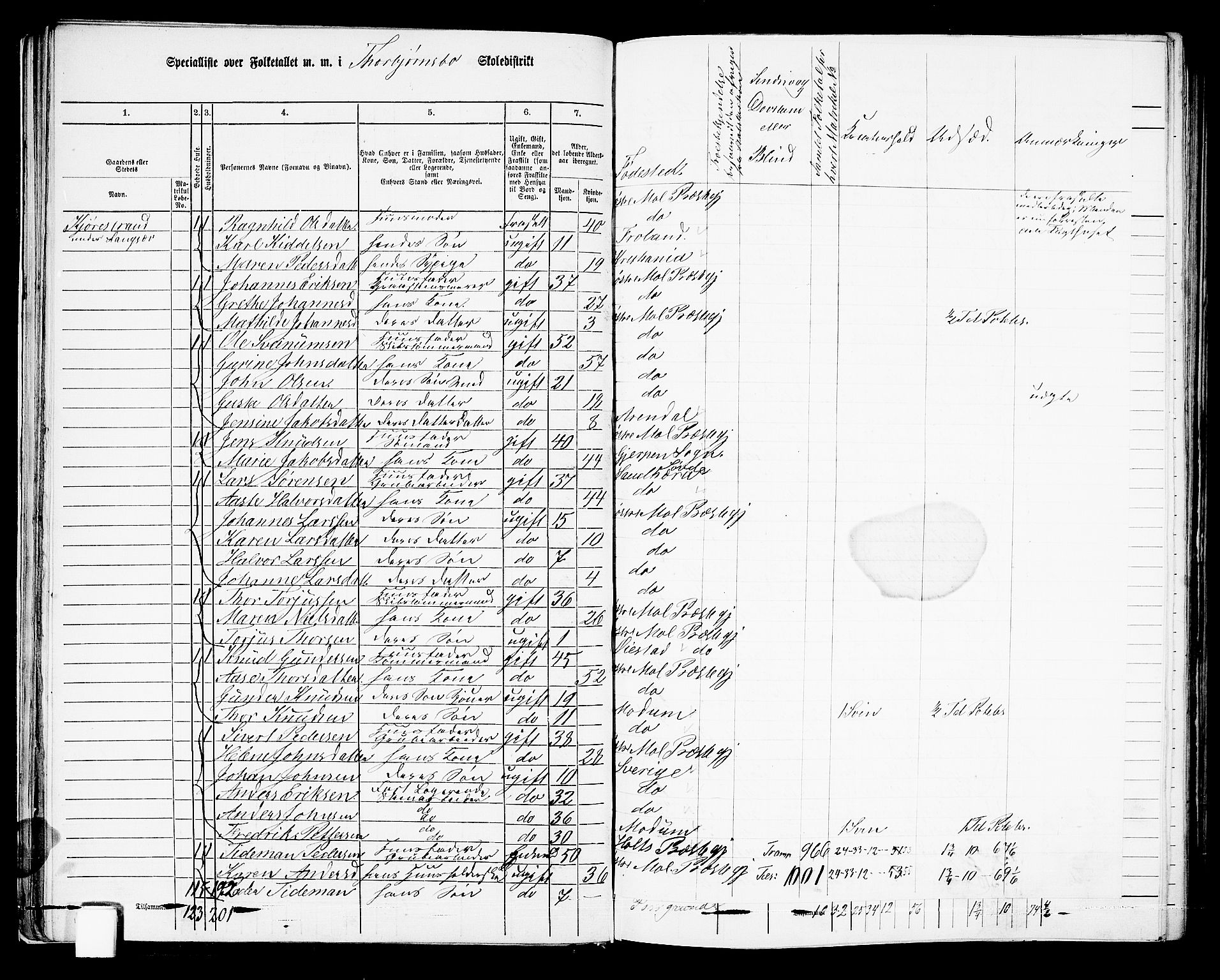 RA, Folketelling 1865 for 0918P Austre Moland prestegjeld, 1865, s. 51
